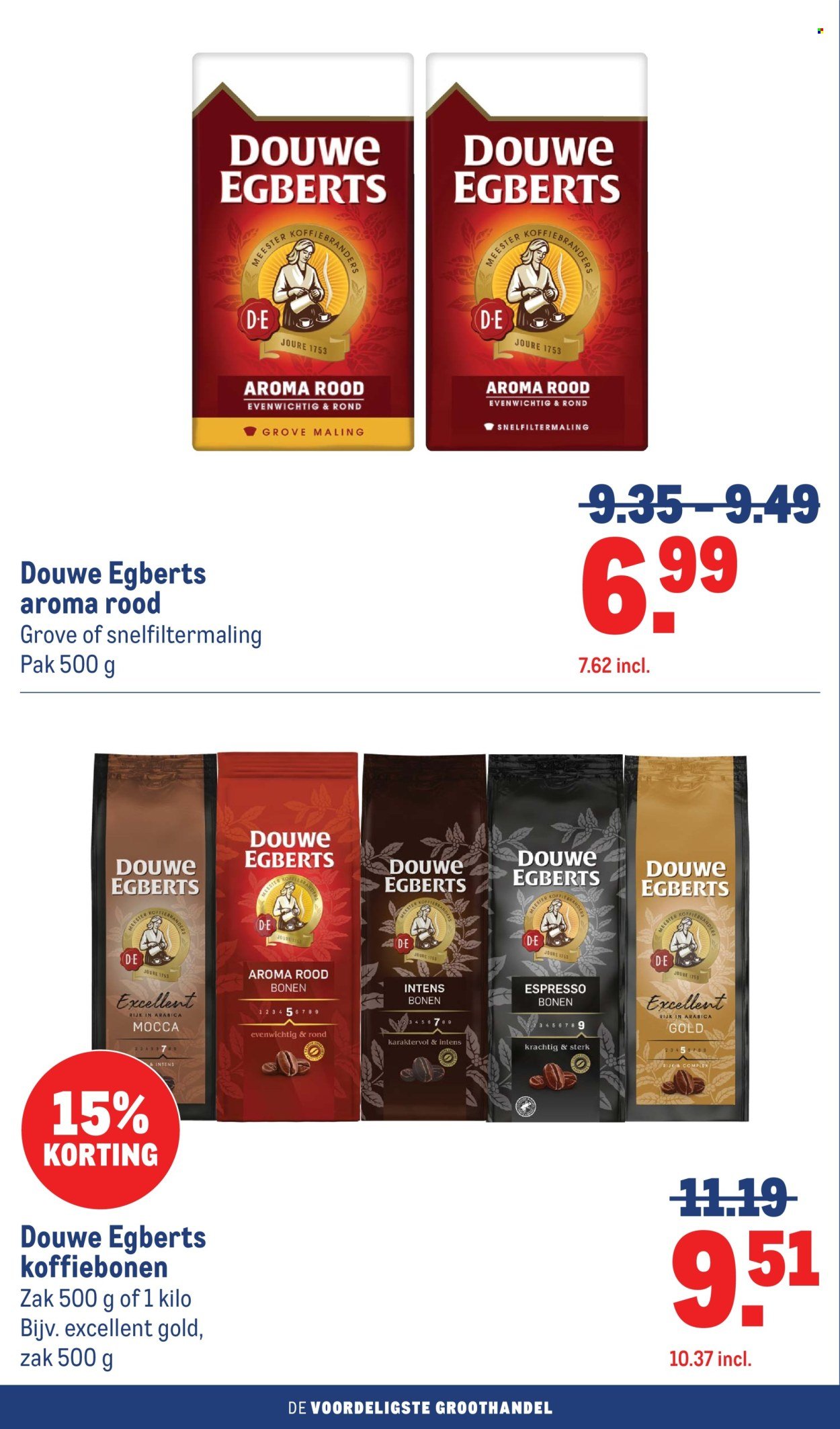 MAKRO folder - Food (2026-04-08 - 2026-04-21)