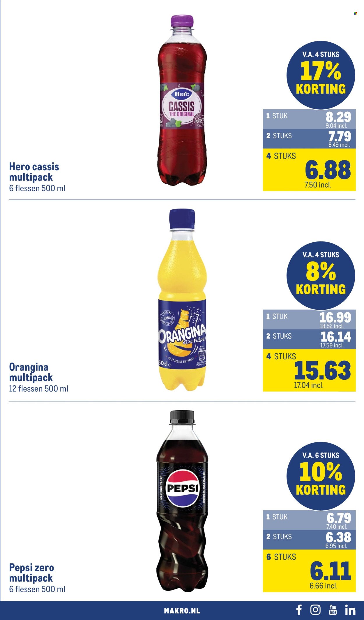 MAKRO folder - Food (2026-04-08 - 2026-04-21)