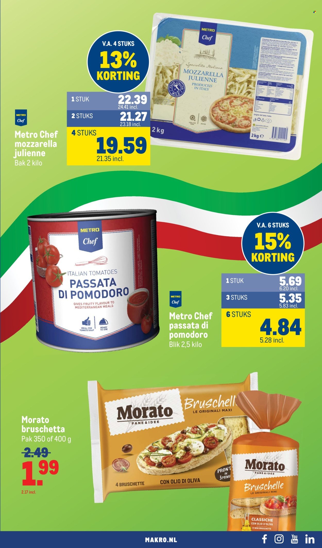MAKRO folder - Food