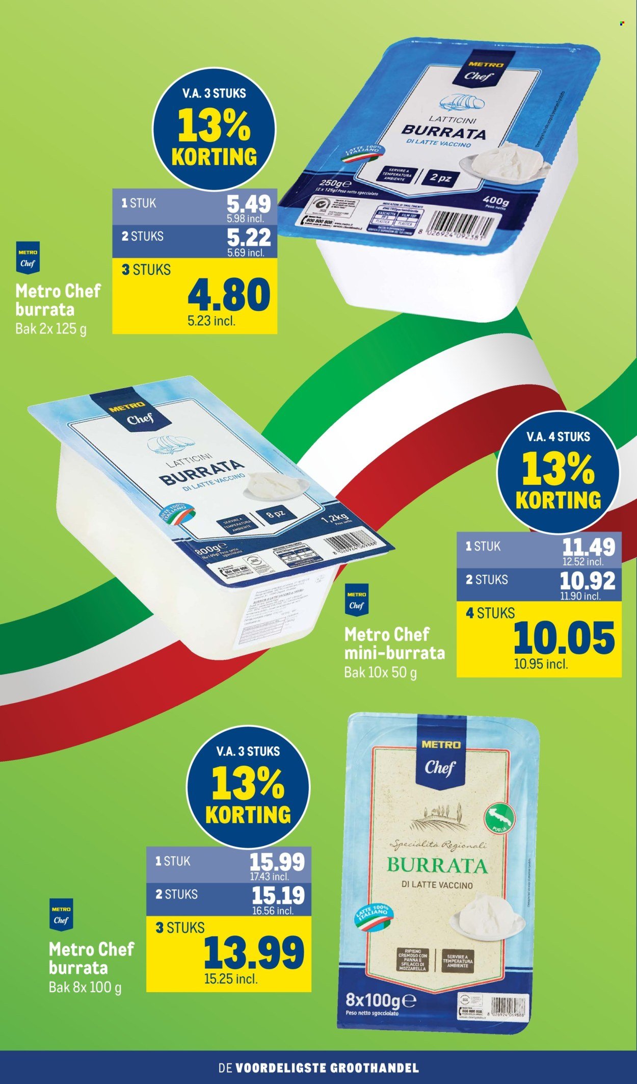 MAKRO folder - Food