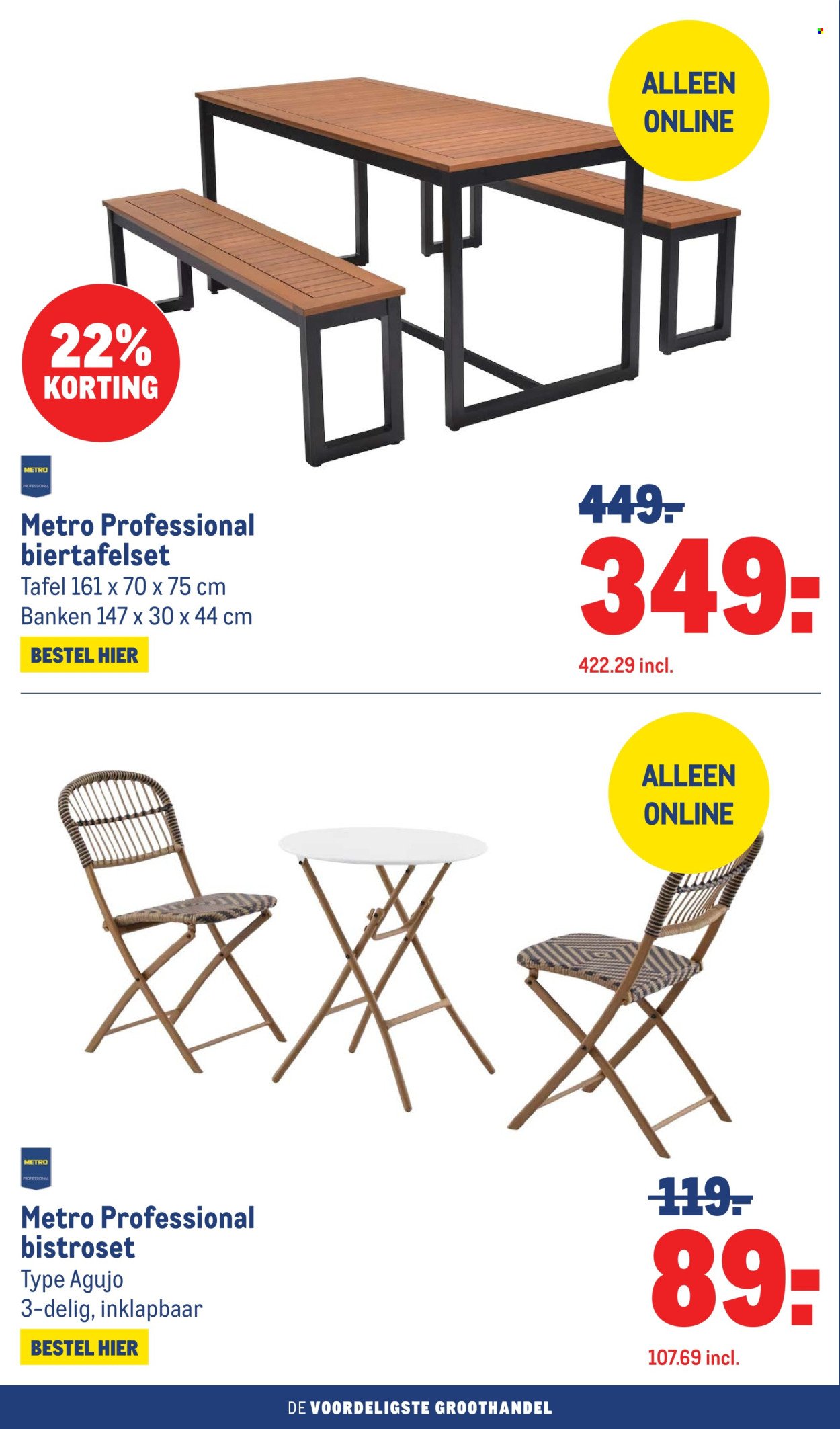 MAKRO folder - Non-Food