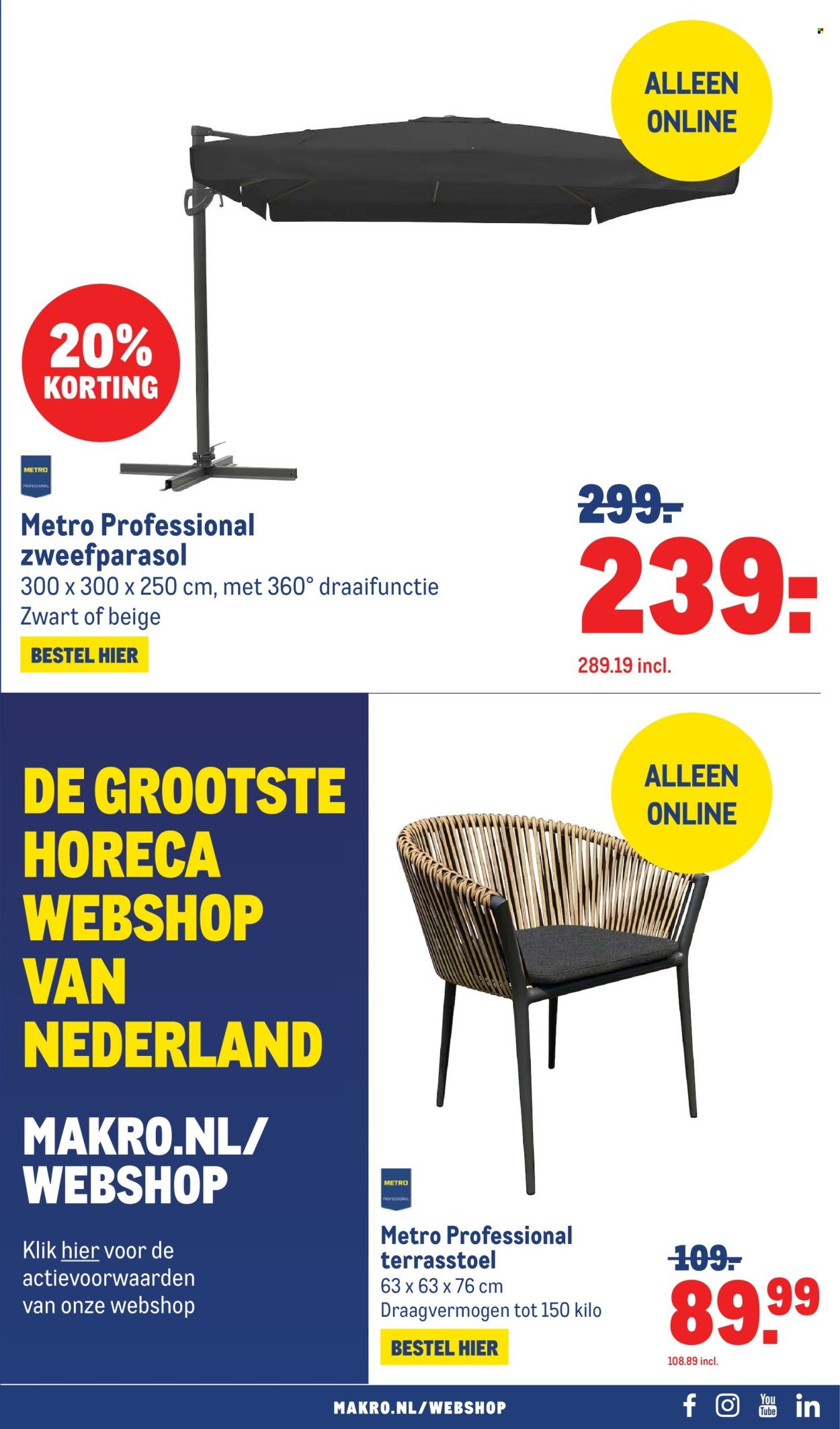 MAKRO folder - Non-Food