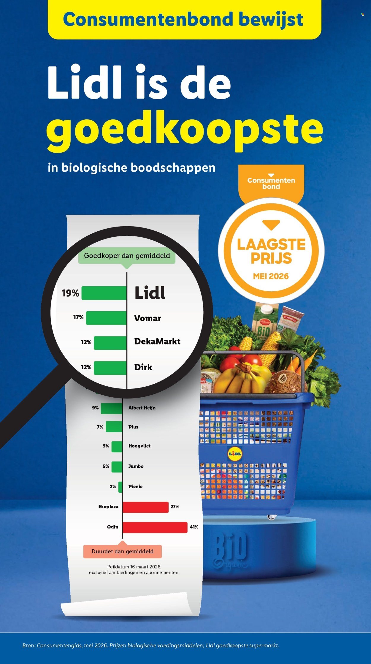 LIDL folder - Week 22 (2026-05-25 - 2026-05-31)