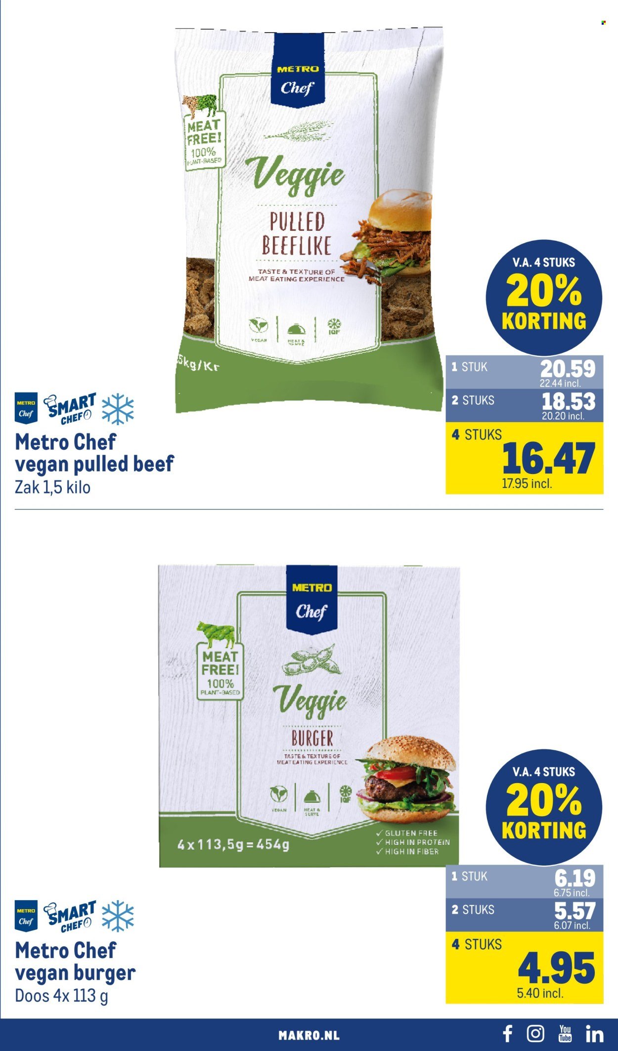 MAKRO folder - Food