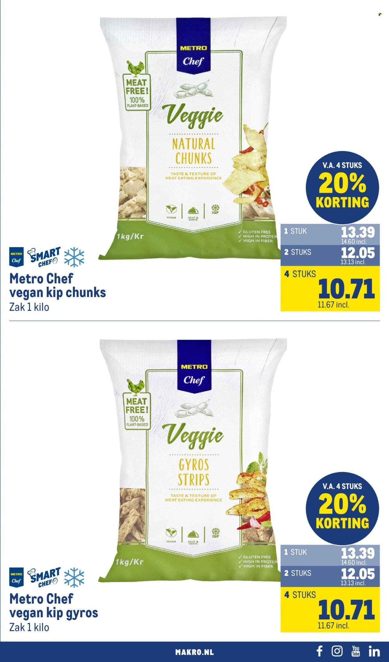 MAKRO folder - Food