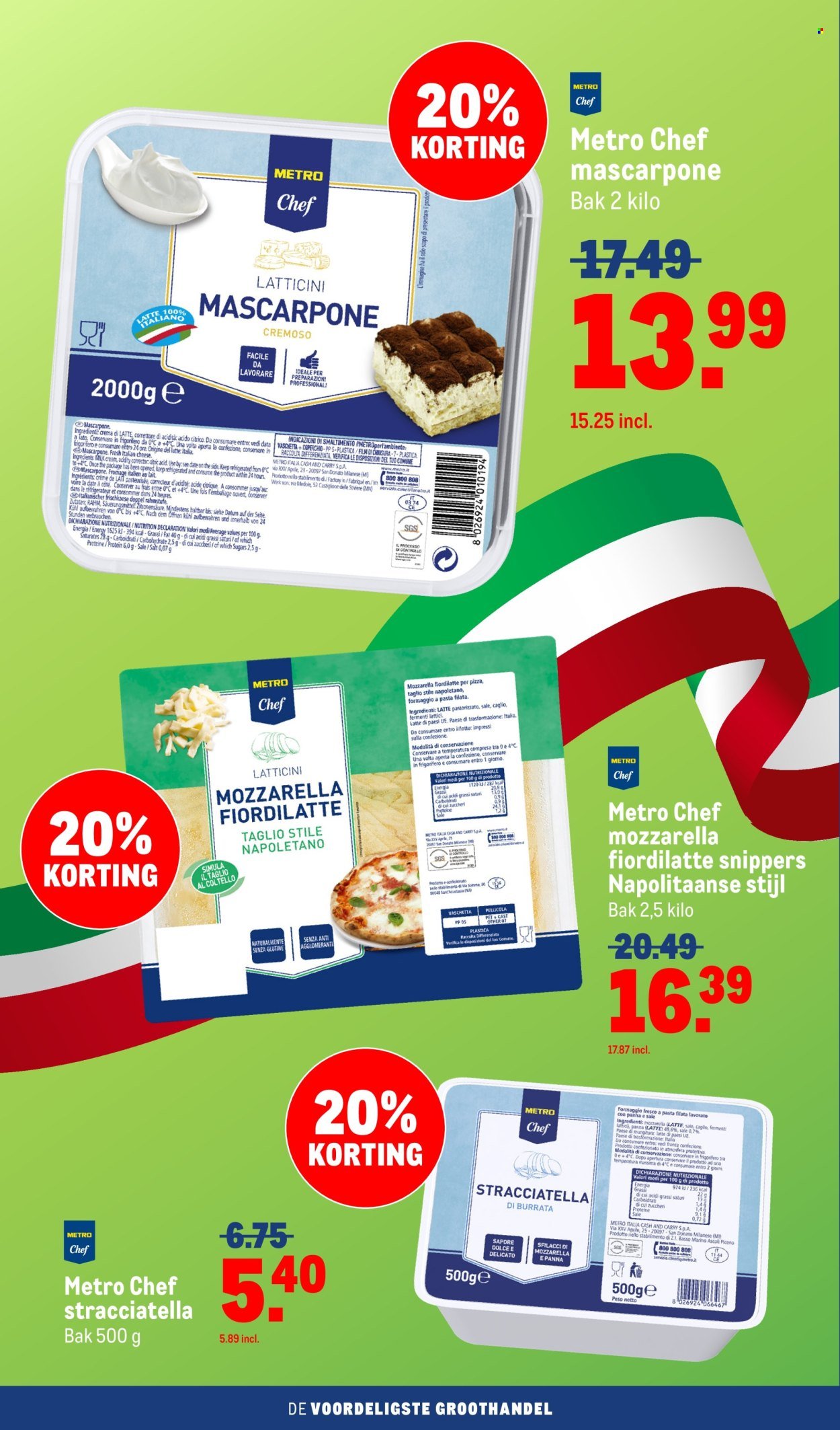 MAKRO folder - Food