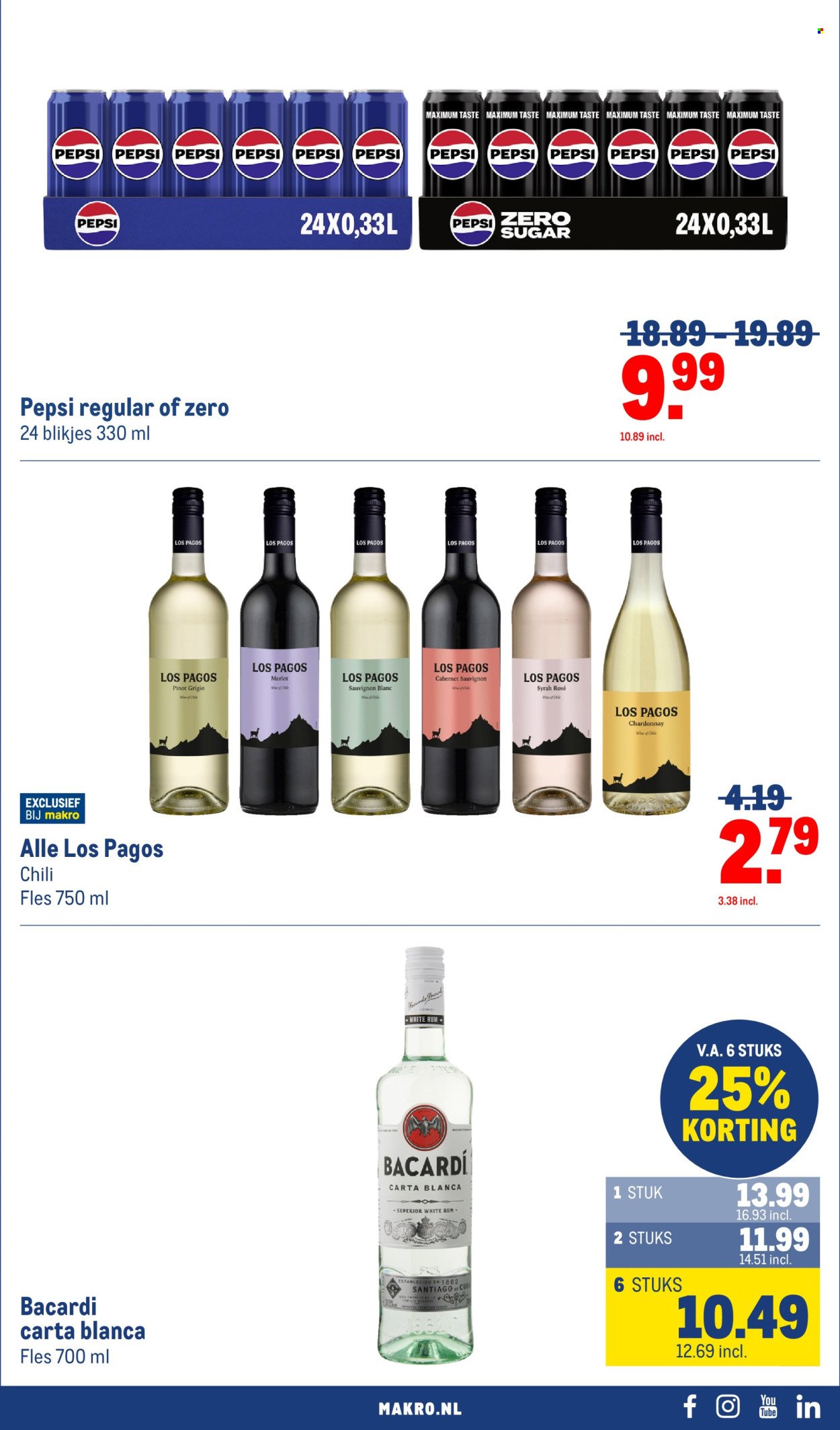 MAKRO folder - Food