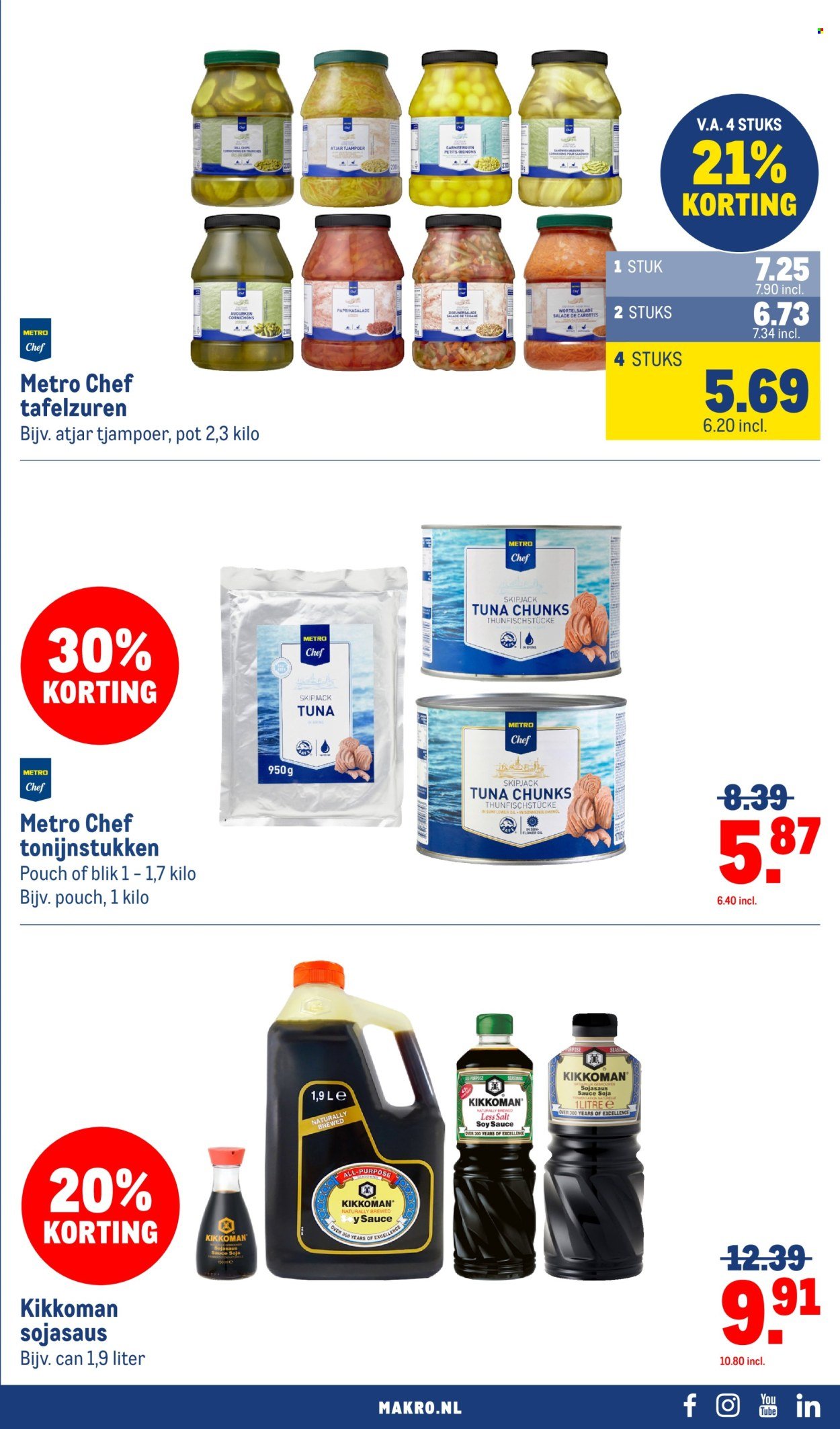 MAKRO folder - Food