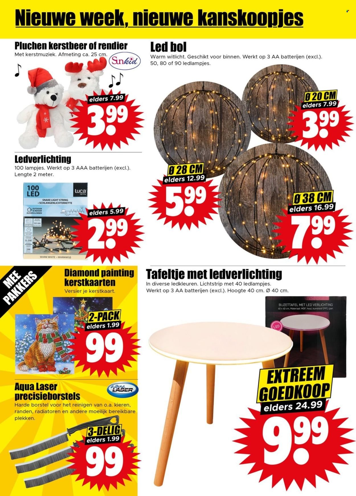 DIRK folder - Week (2025-11-12 - 2025-11-18)