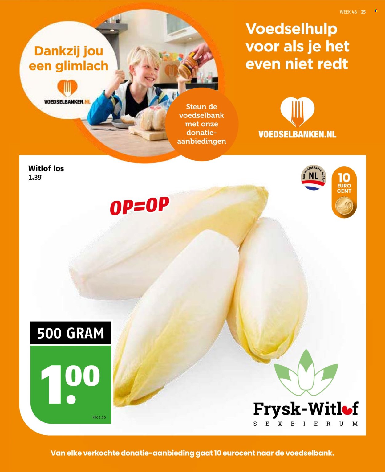 POIESZ folder - Week 46 (2025-11-09 - 2025-11-15)