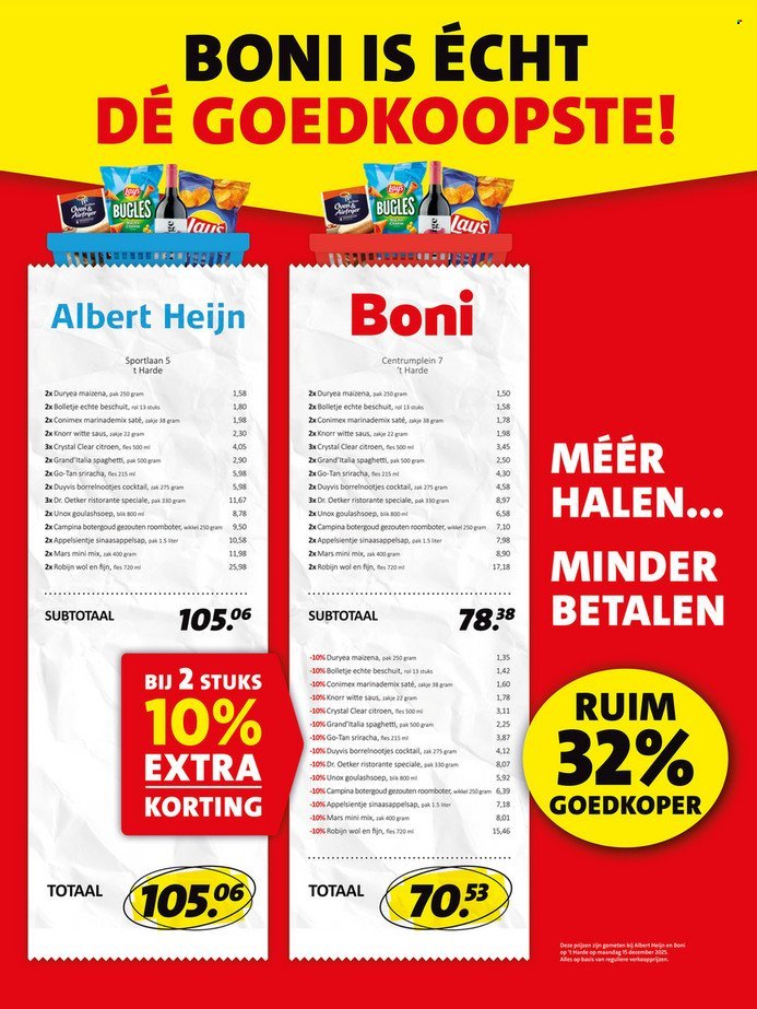 BONI folder - Van donderdag 1 januari 2026