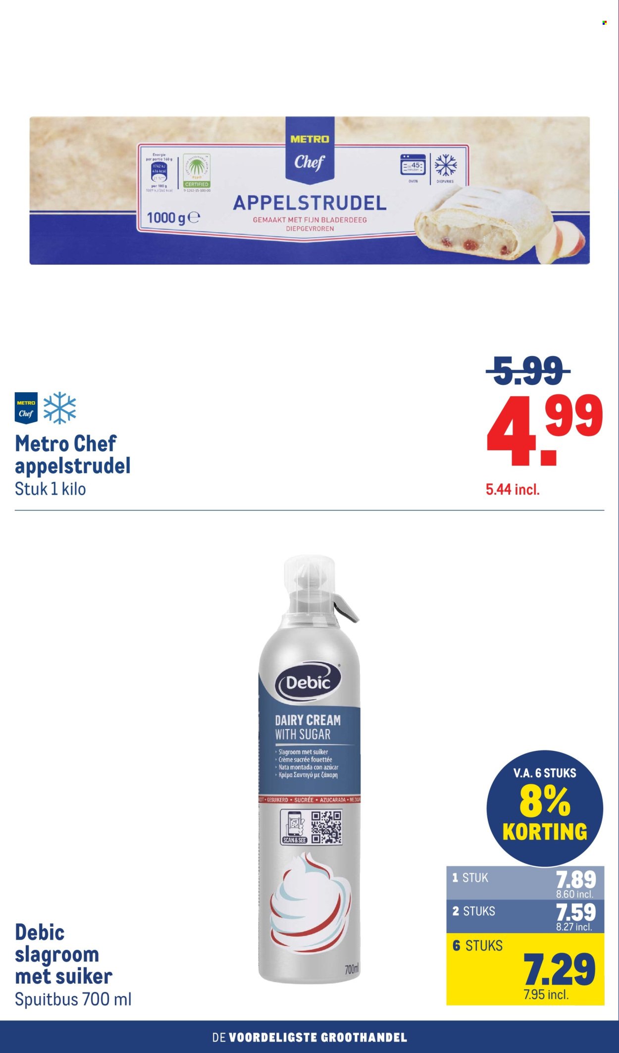 MAKRO folder - Food (2026-02-11 - 2026-02-24)