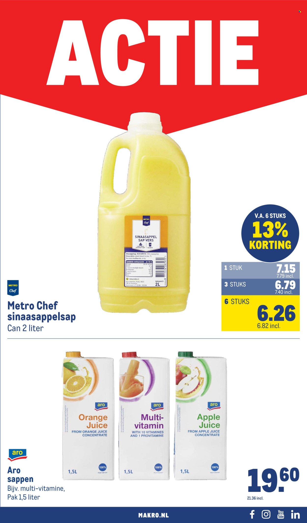 MAKRO folder - Food (2026-02-11 - 2026-02-24)