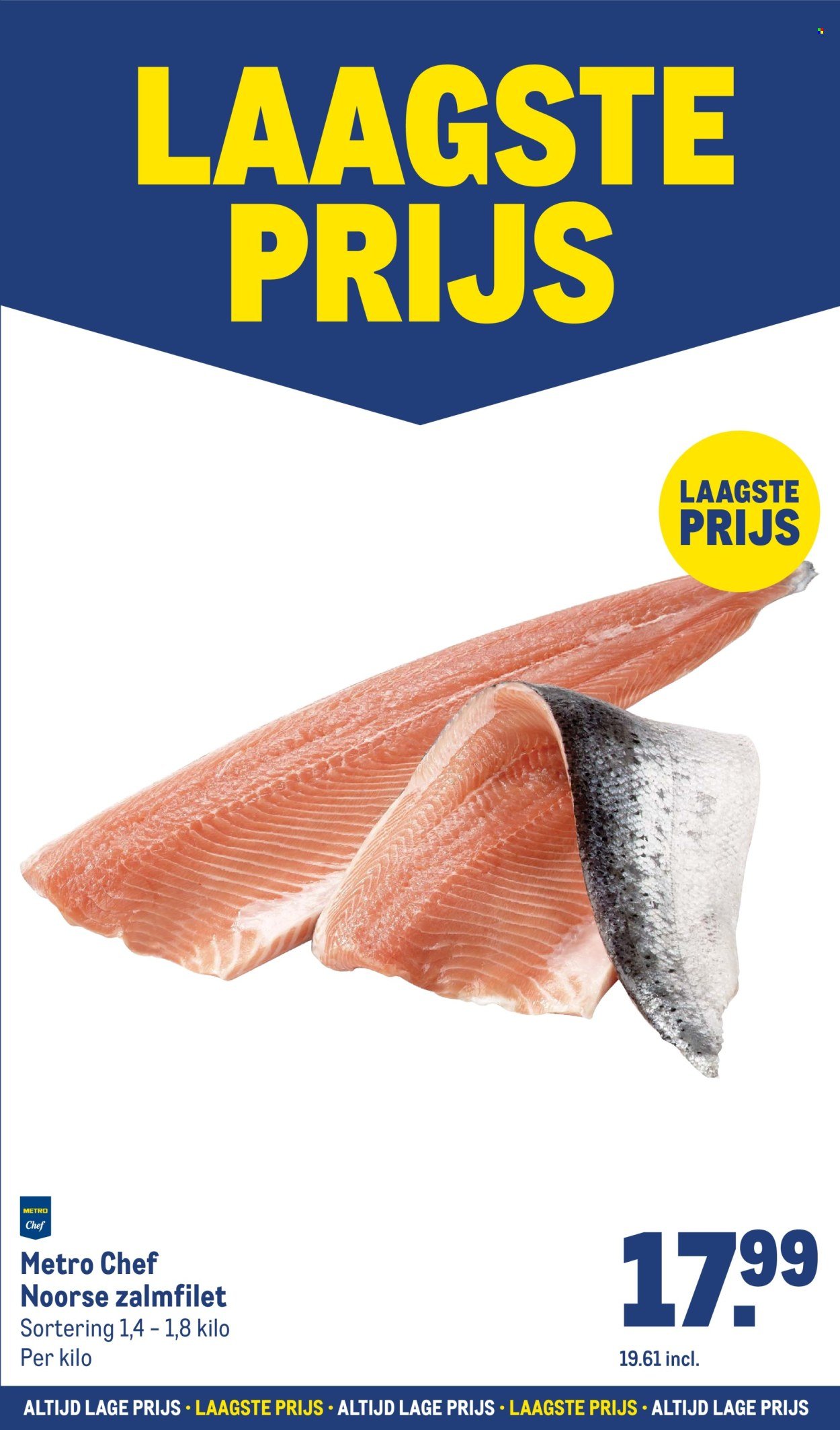 MAKRO folder - Food