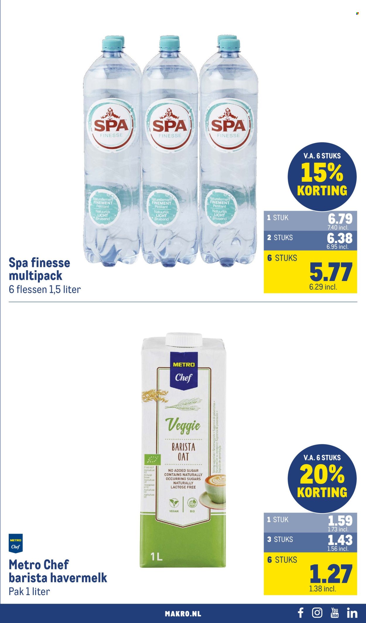 MAKRO folder - Food (2026-02-11 - 2026-02-24)