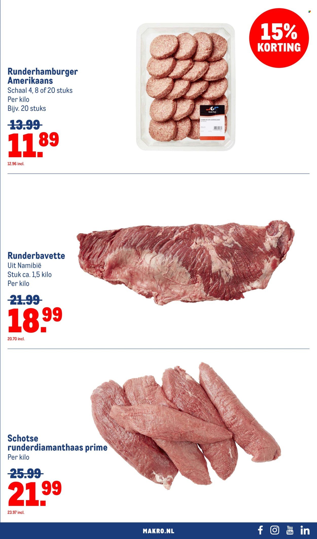 MAKRO folder - Food (2025-08-27 - 2025-09-09)