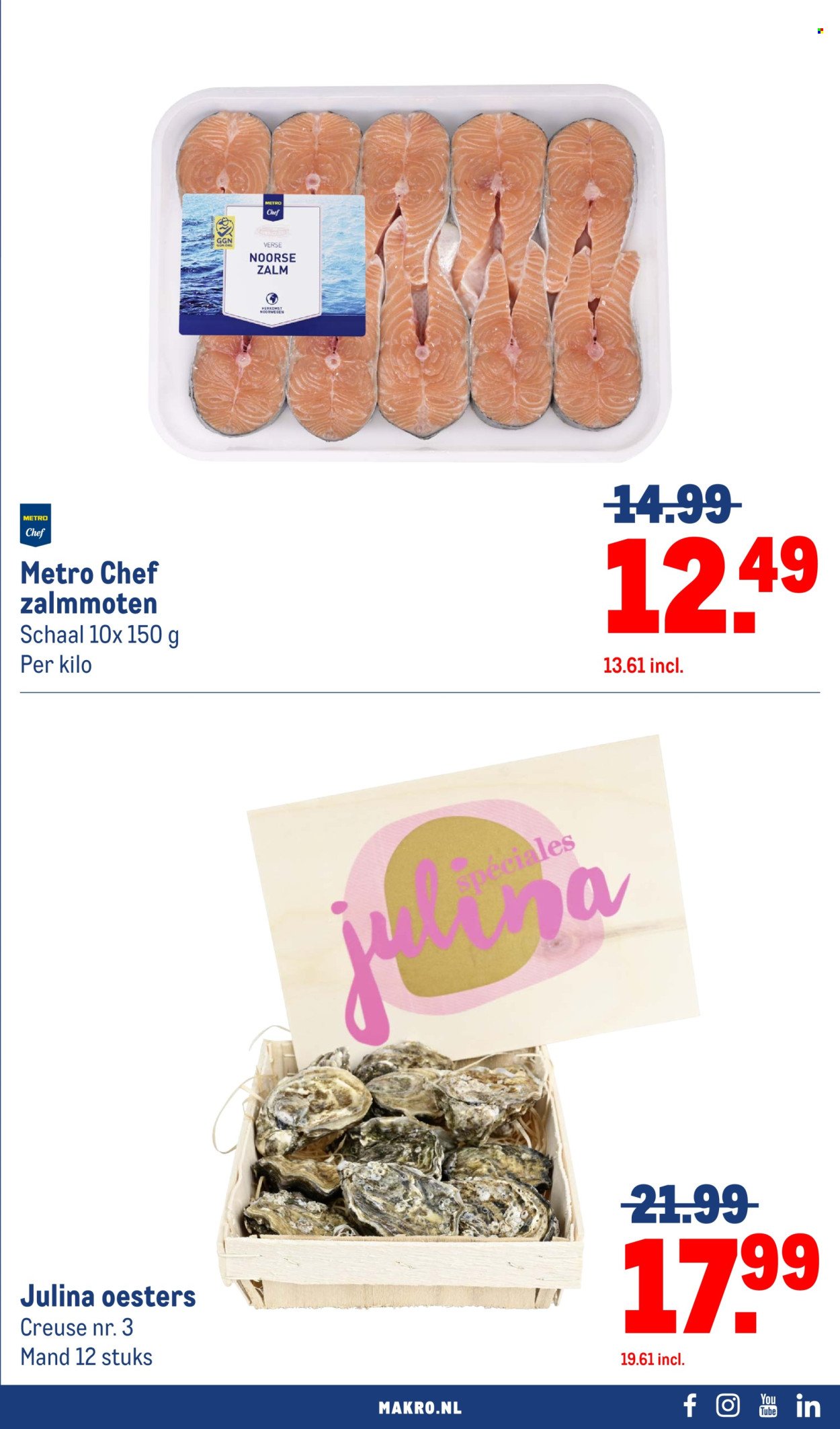 MAKRO folder - Food (2025-08-27 - 2025-09-09)