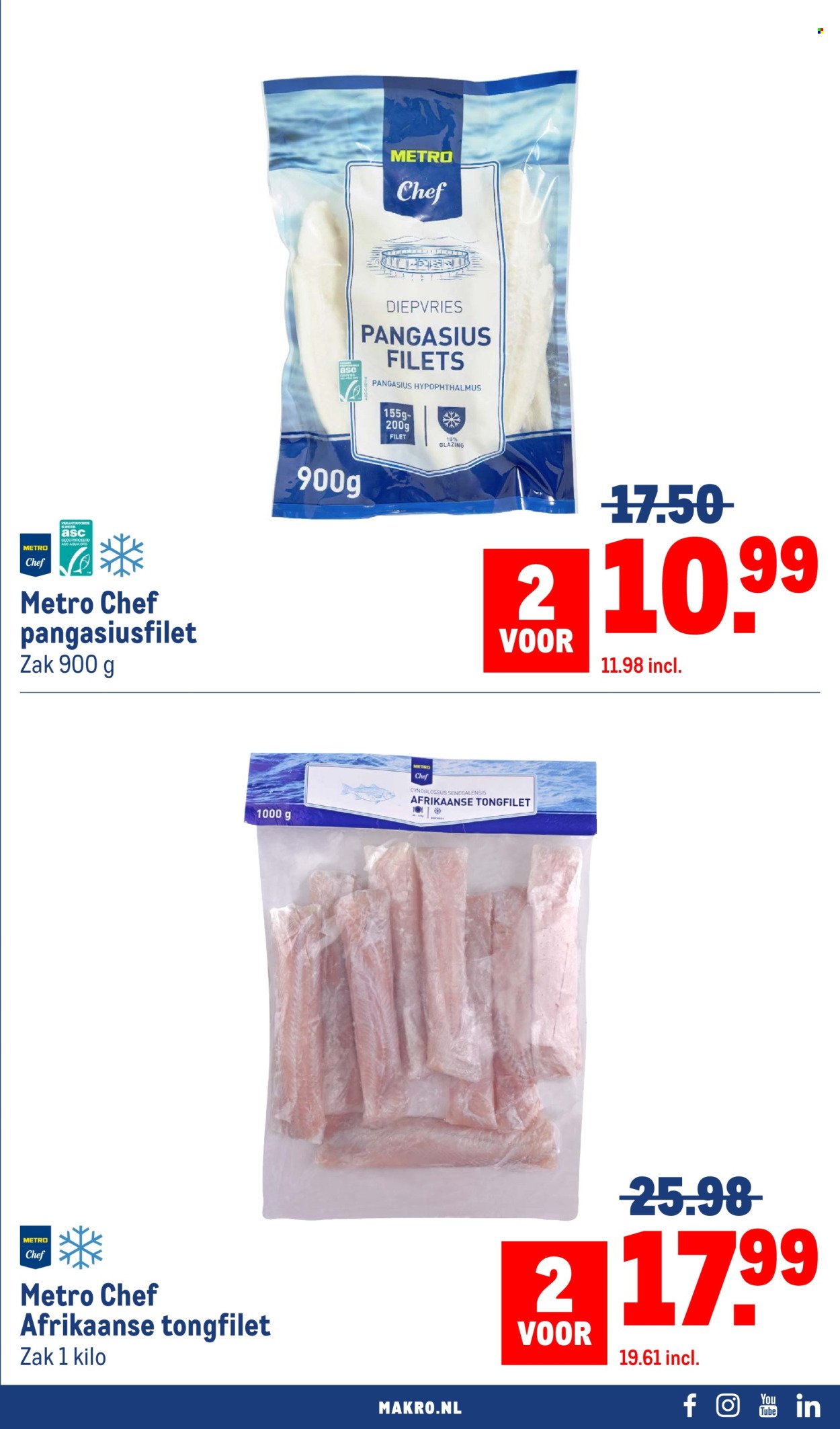 MAKRO folder - Food (2025-08-27 - 2025-09-09)