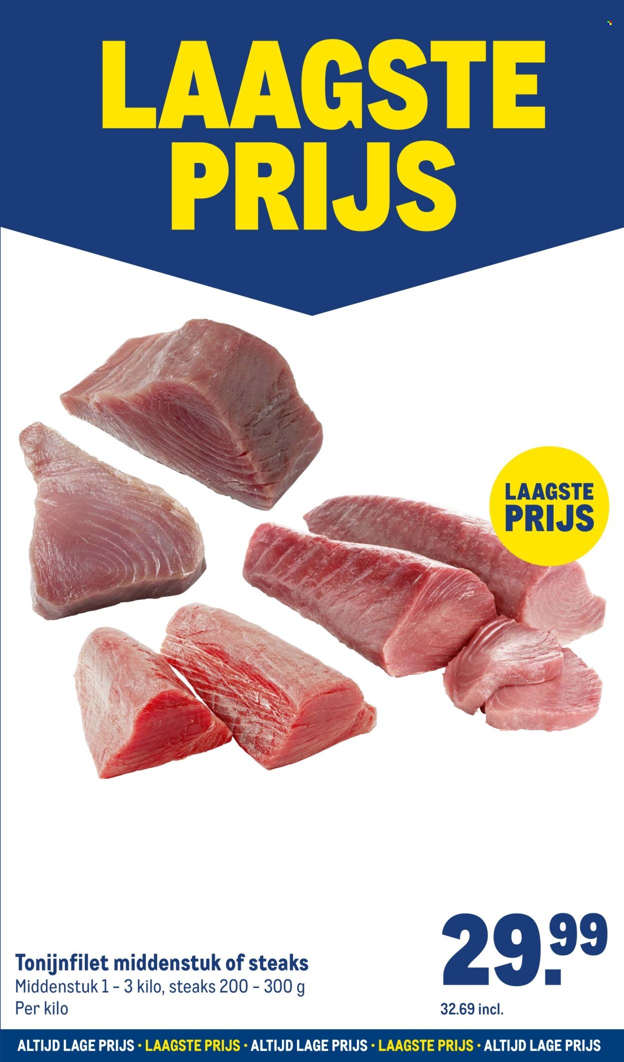 MAKRO folder - Food (2025-08-27 - 2025-09-09)