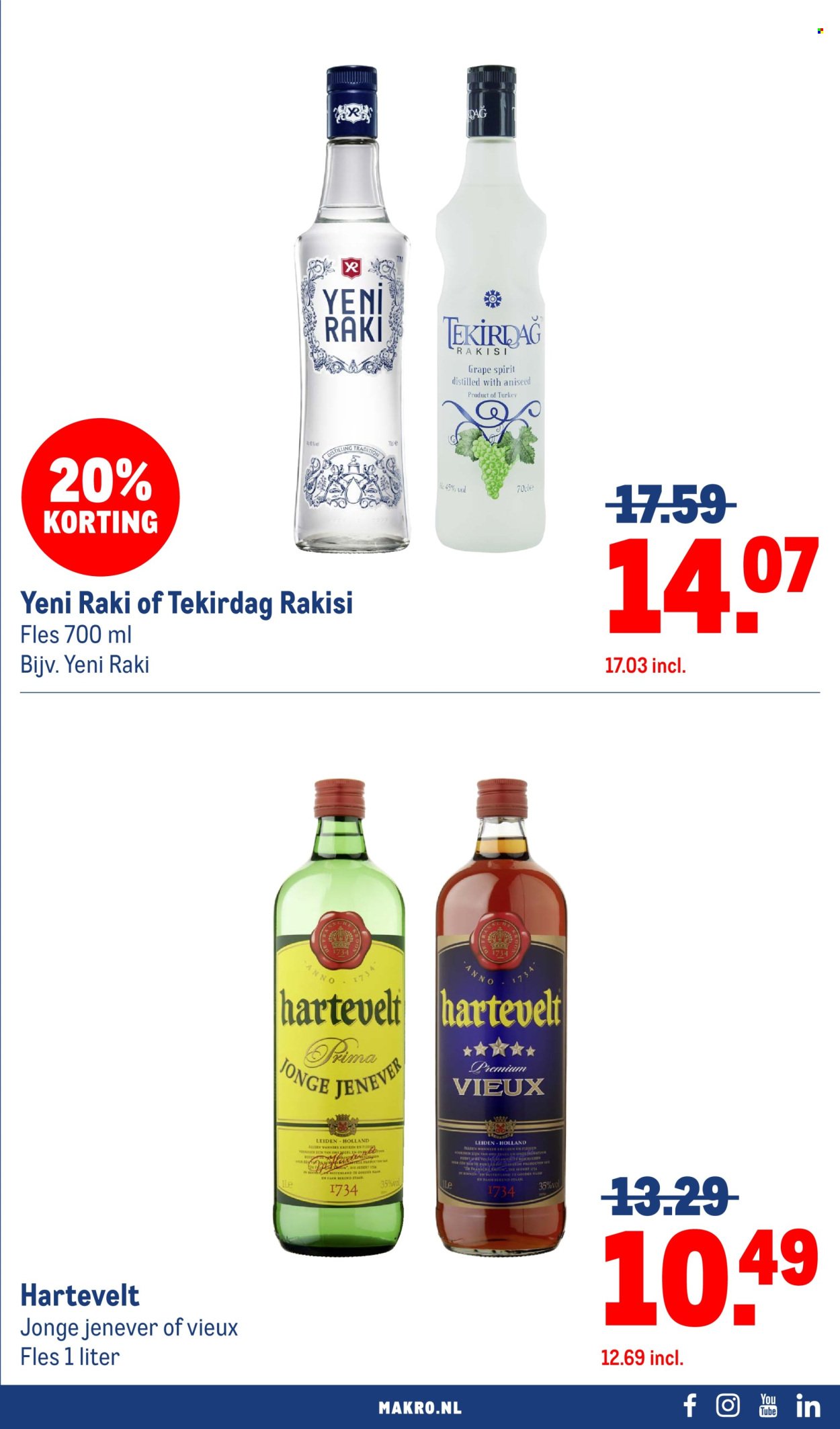 MAKRO folder - Food (2025-08-27 - 2025-09-09)