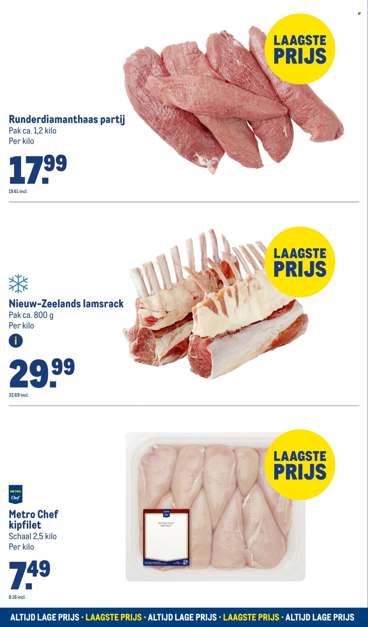 MAKRO folder - Food (2025-08-27 - 2025-09-09)