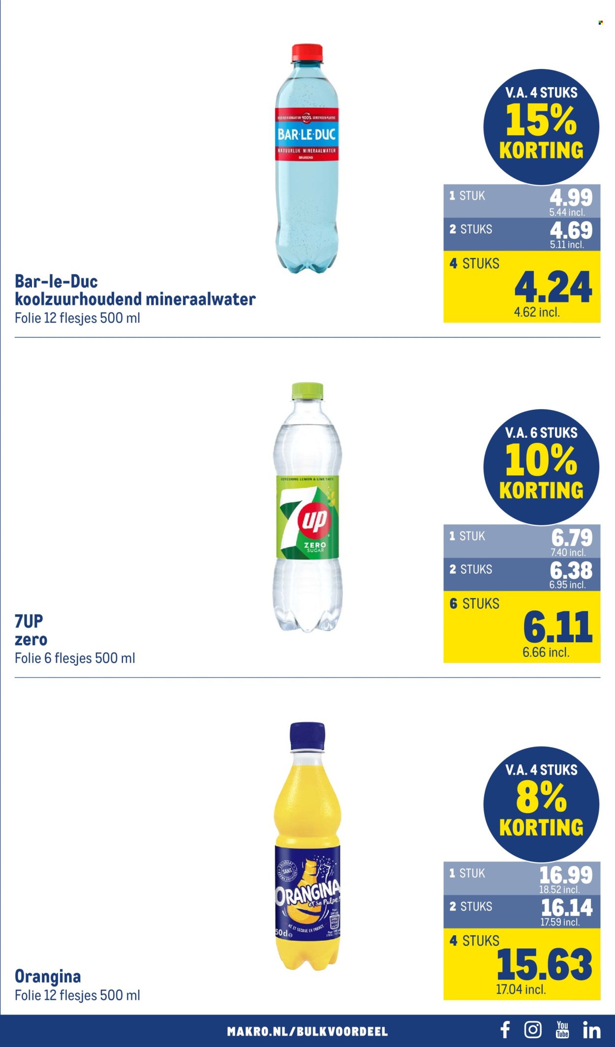 MAKRO folder - Food (2025-08-27 - 2025-09-09)