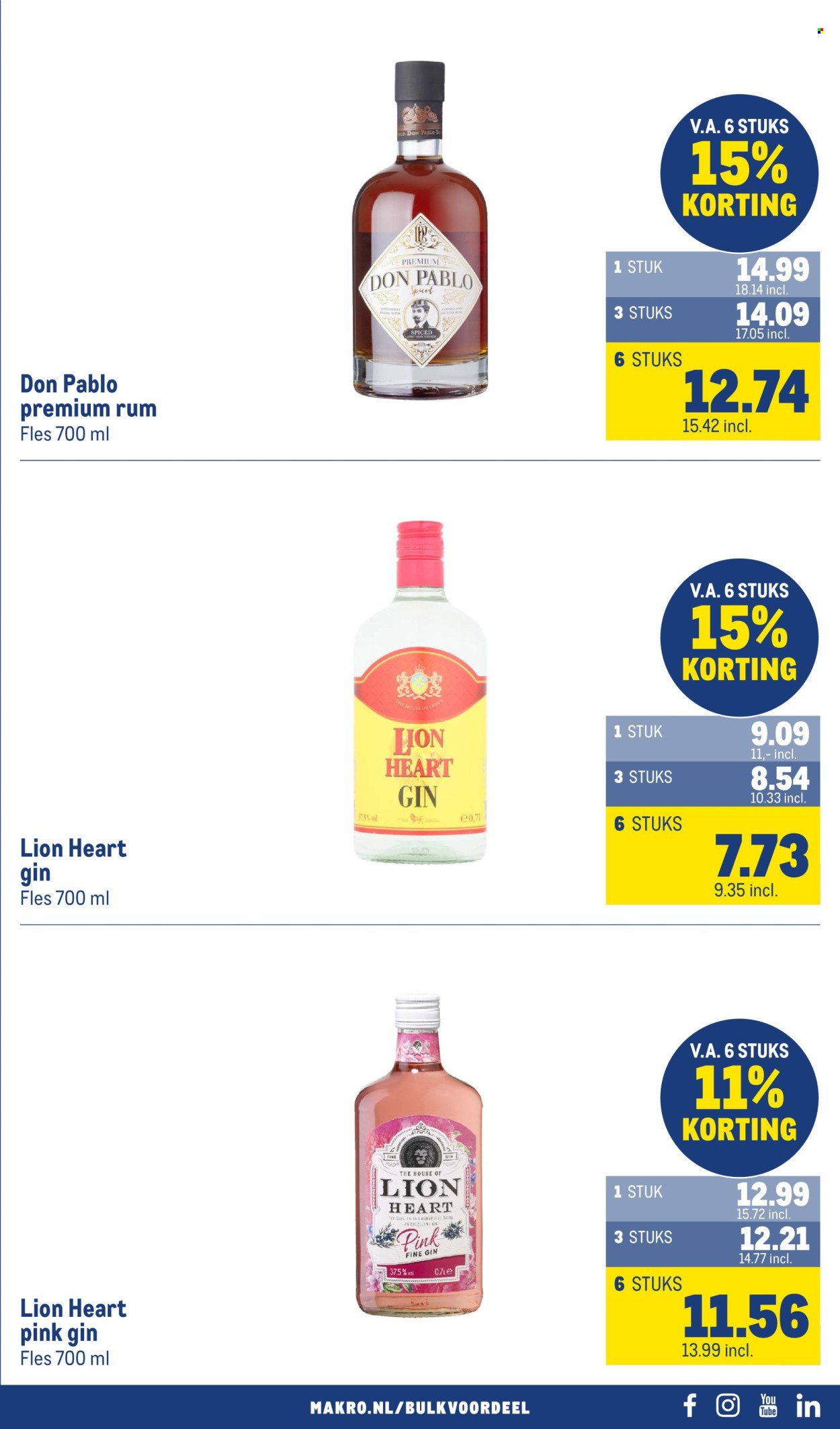 MAKRO folder - Food (2025-08-27 - 2025-09-09)