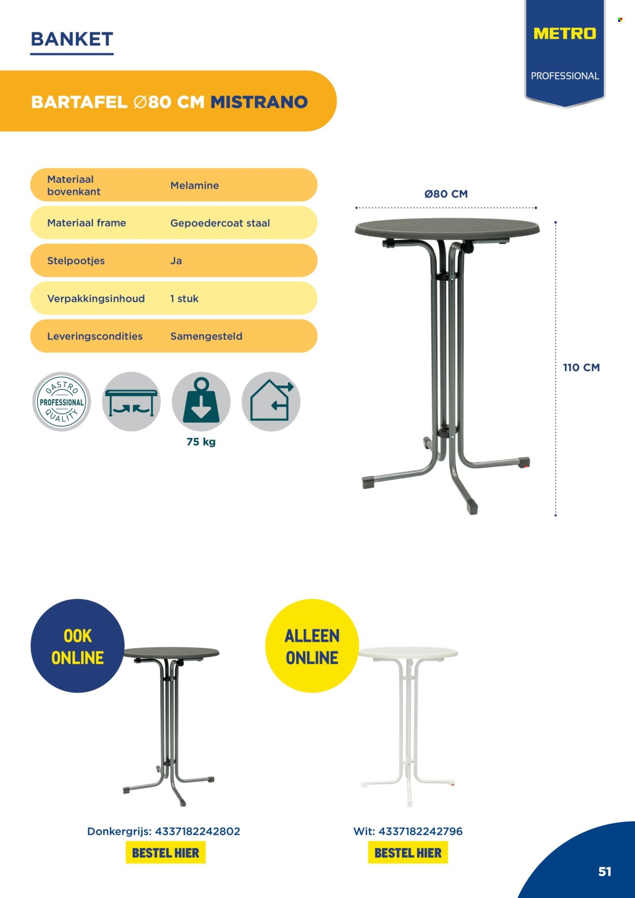 MAKRO folder - Indoor catalogus