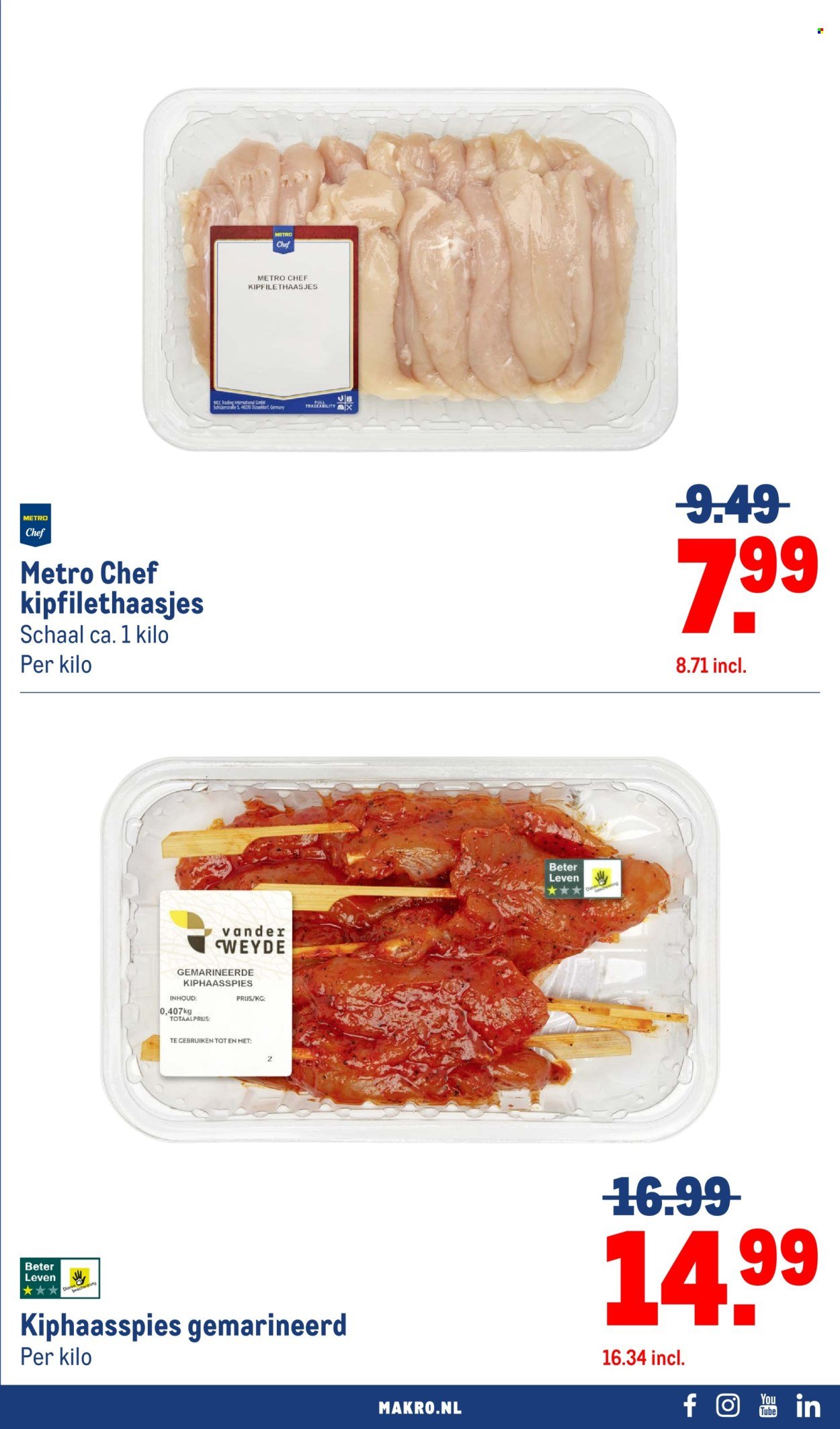 MAKRO folder - Food (2025-07-30 - 2025-08-12)