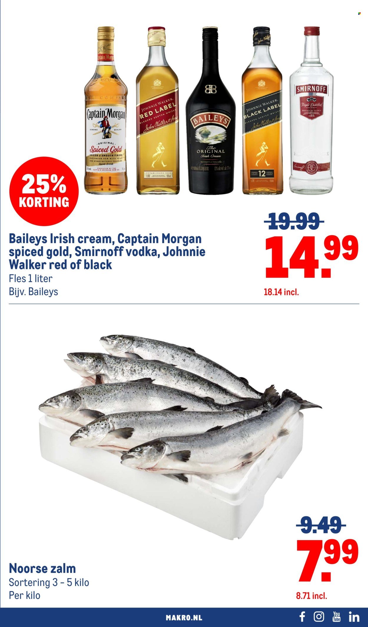 MAKRO folder - Food (2025-07-30 - 2025-08-12)