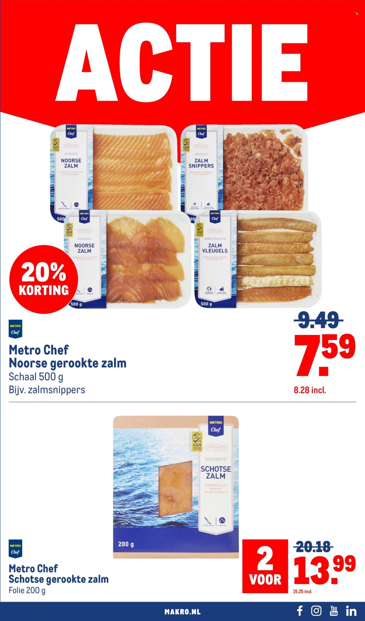 MAKRO folder - Food (2025-07-30 - 2025-08-12)