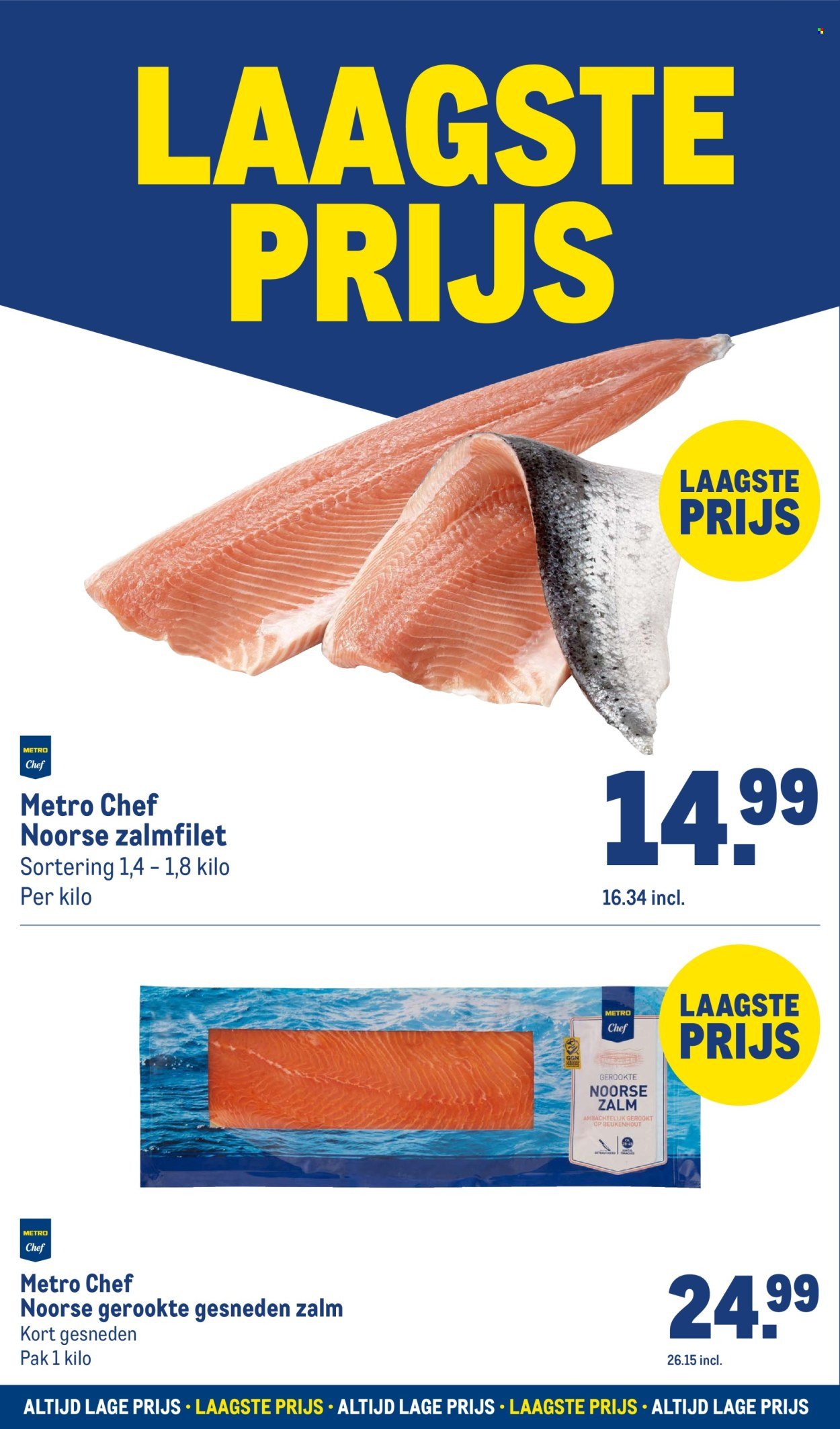 MAKRO folder - Food (2025-07-30 - 2025-08-12)