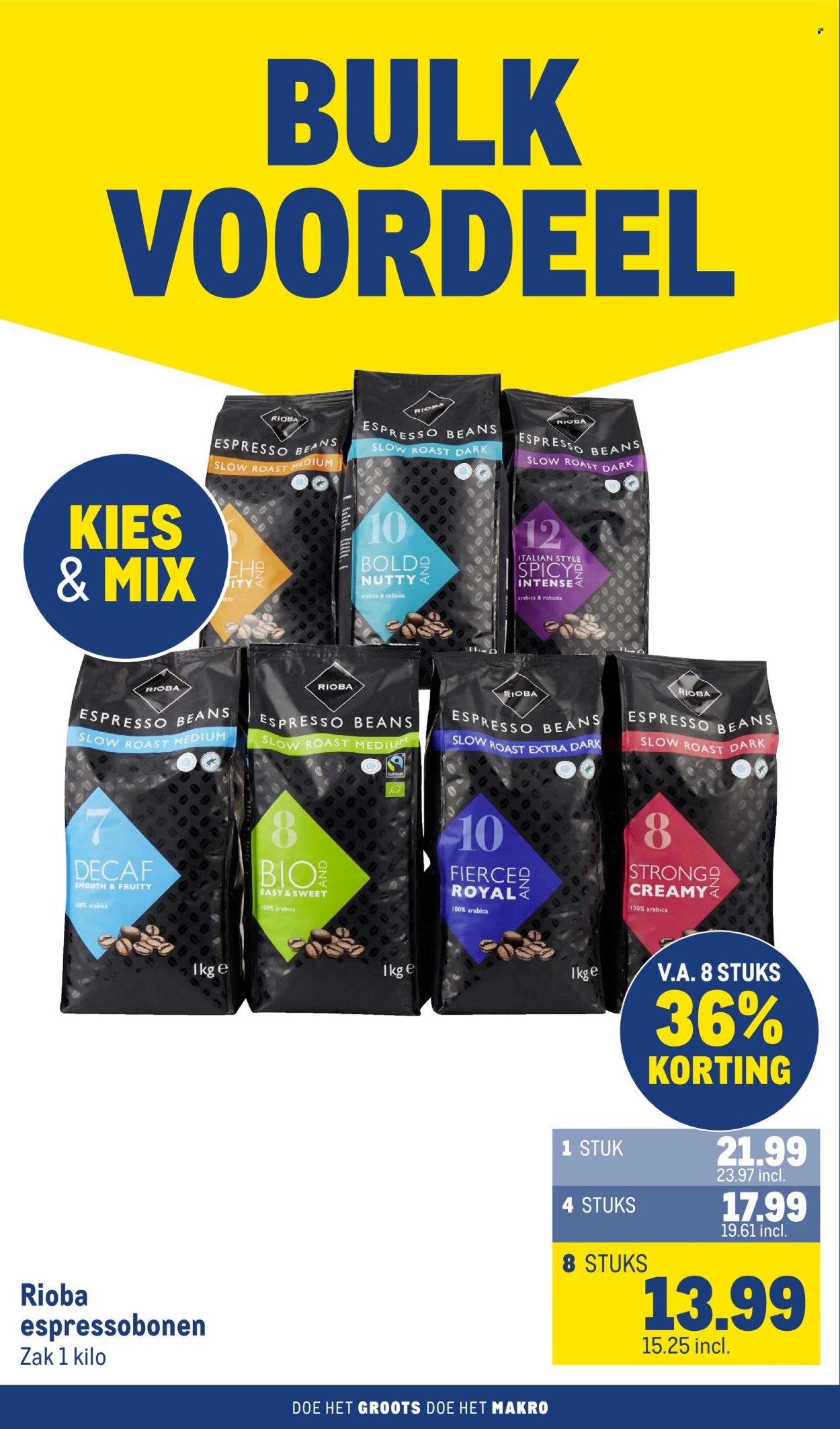 MAKRO folder - Food (2025-07-30 - 2025-08-12)