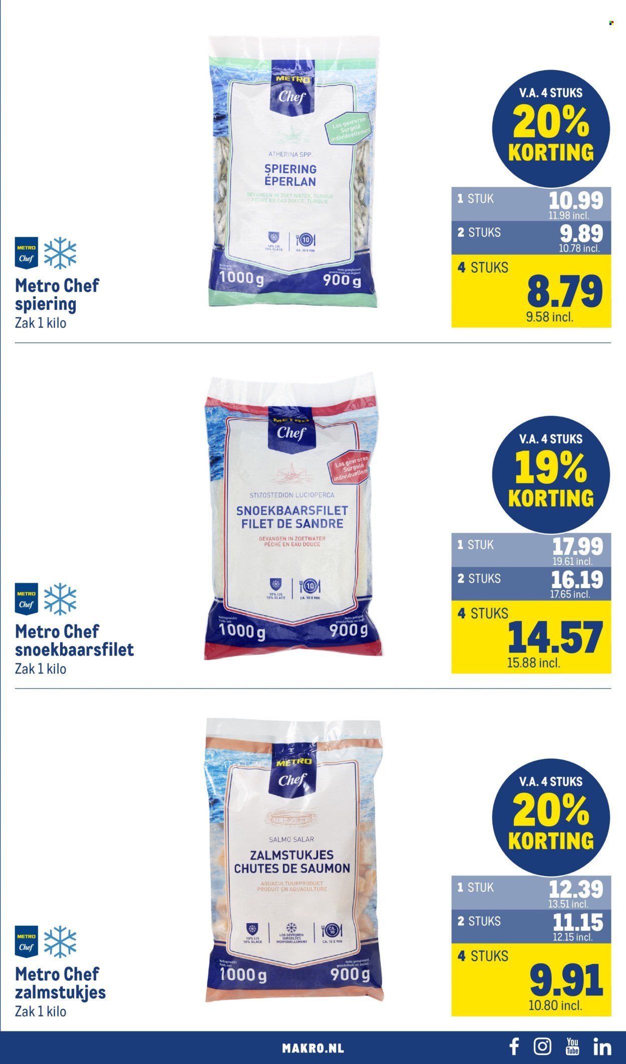 MAKRO folder - Food