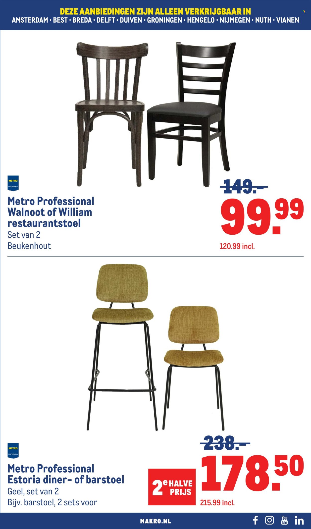 MAKRO folder - Non-Food