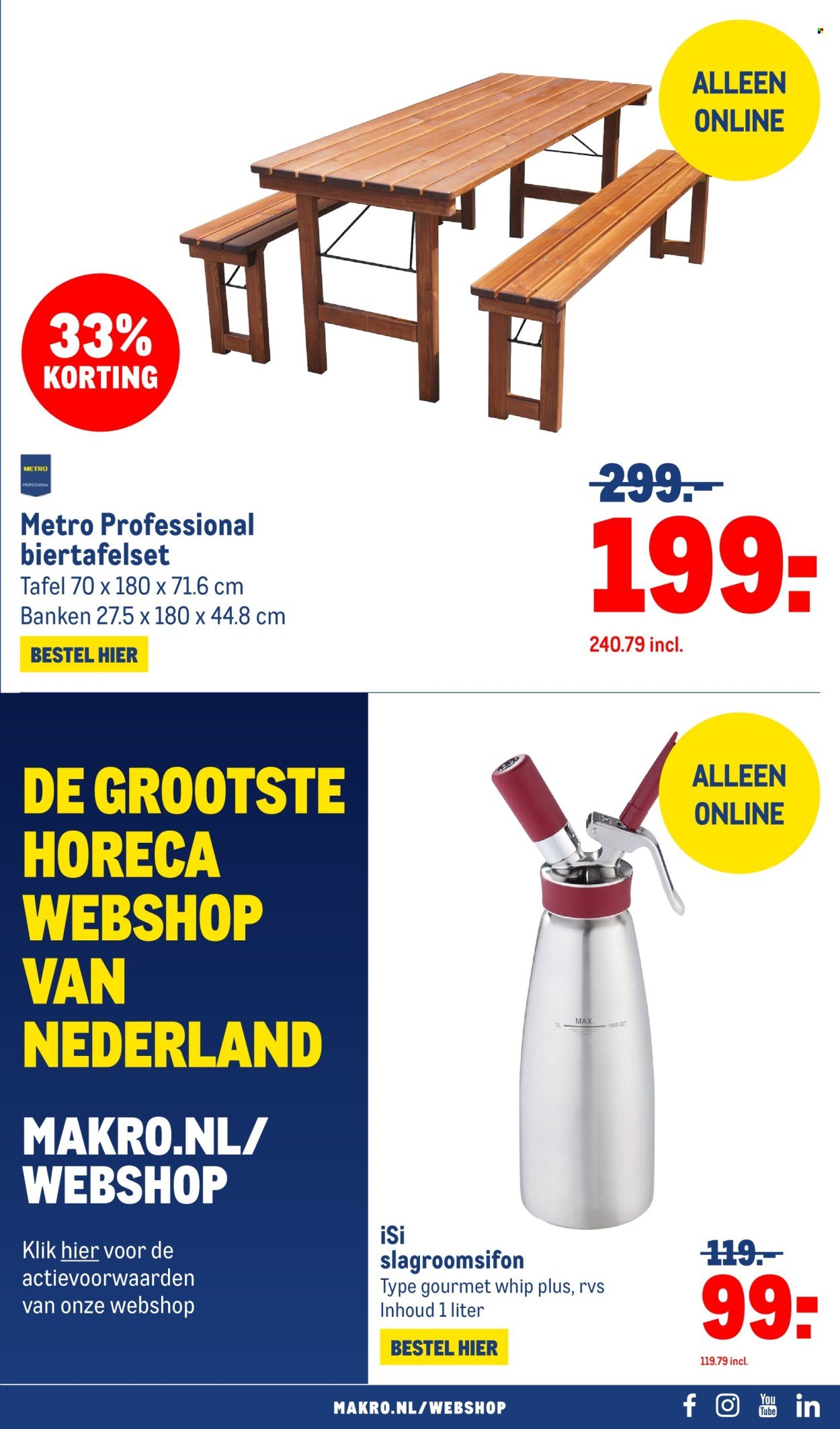 MAKRO folder - Van woensdag 23 september 2026