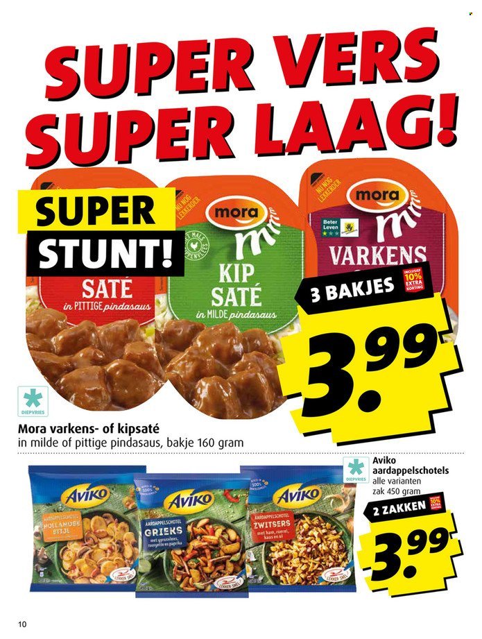 BONI folder - Van maandag 10 november 2025 (2025-11-10 - 2025-11-16)