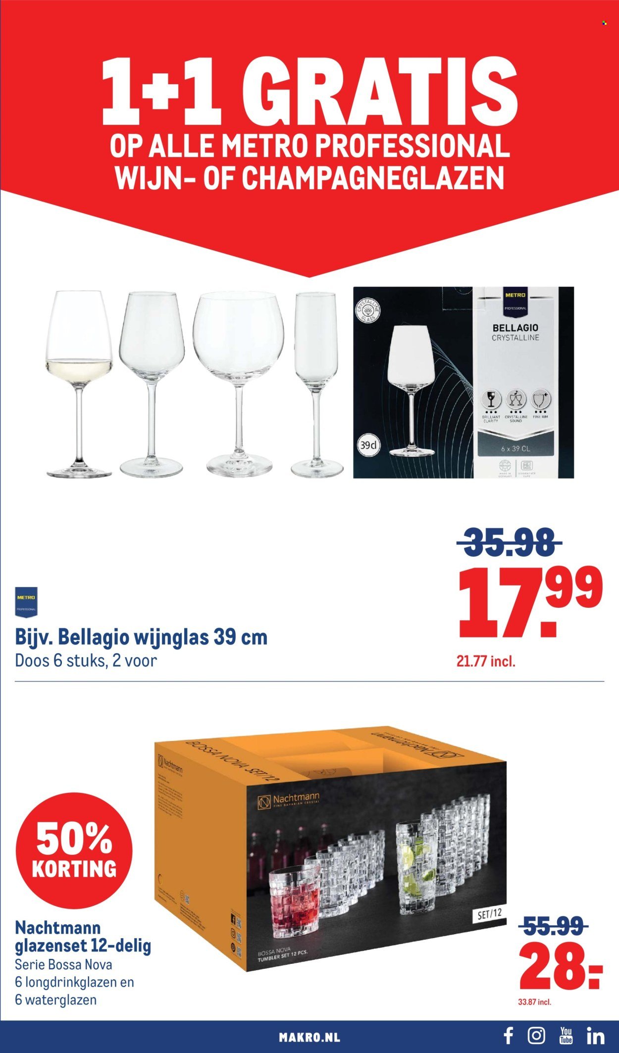 MAKRO folder - Non-Food