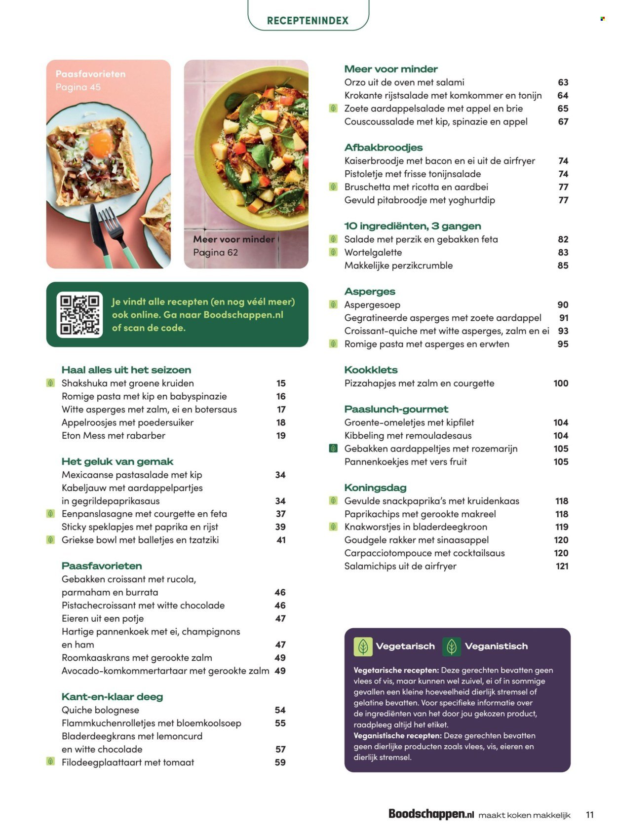 BONI folder - Van woensdag 1 april 2026 (2026-04-01 - 2026-04-30)