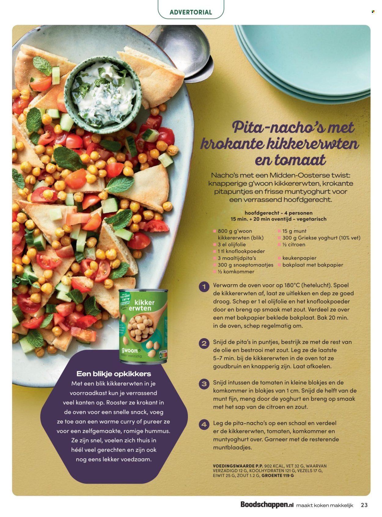 BONI folder - Van woensdag 1 april 2026 (2026-04-01 - 2026-04-30)