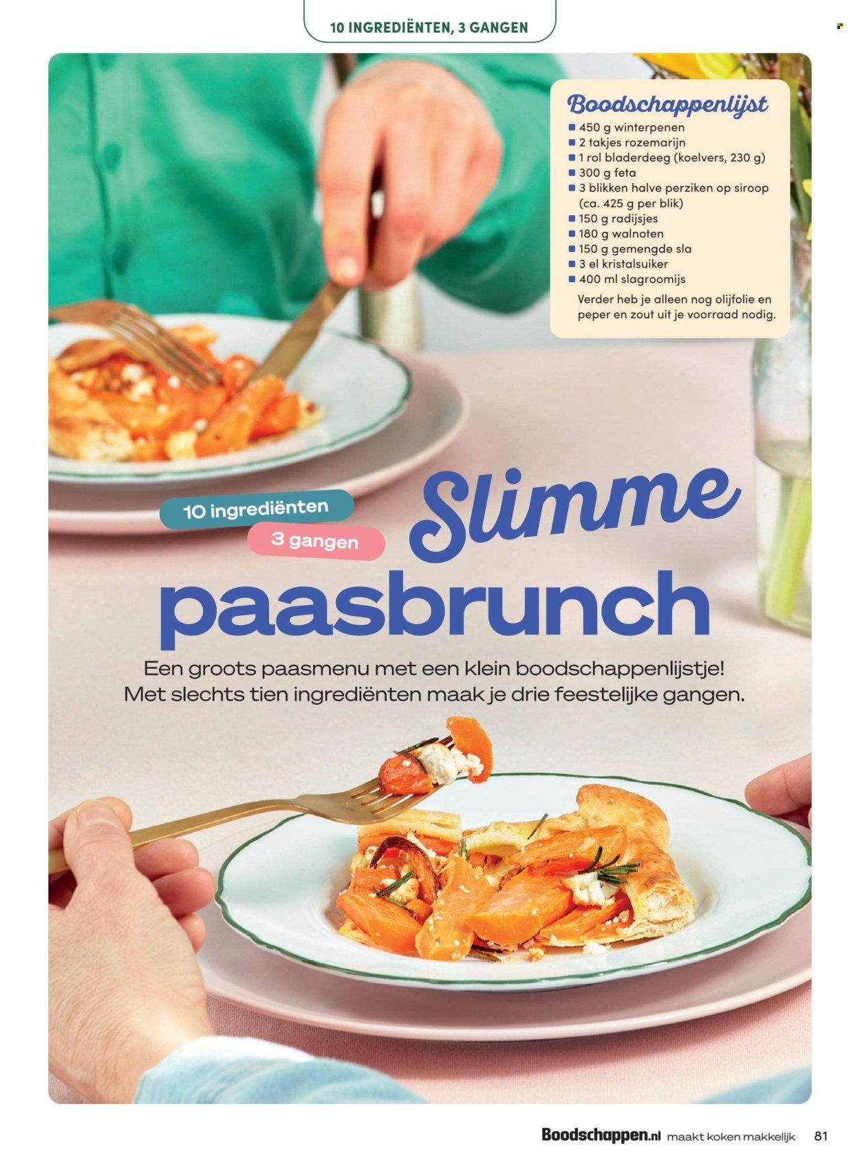 BONI folder - Van woensdag 1 april 2026 (2026-04-01 - 2026-04-30)