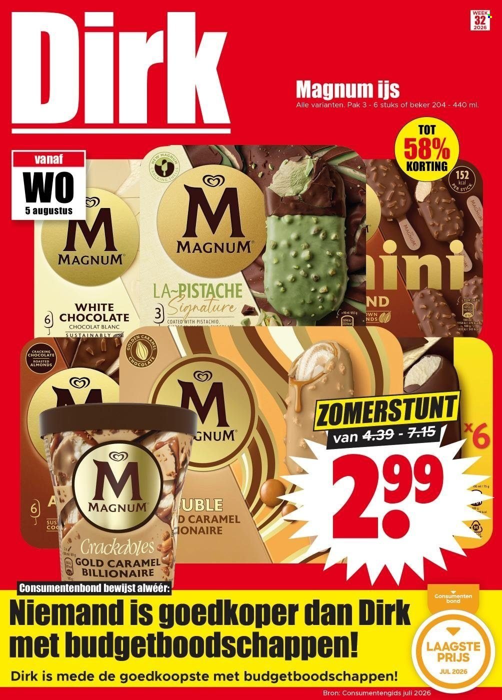 DIRK folder - Week 32