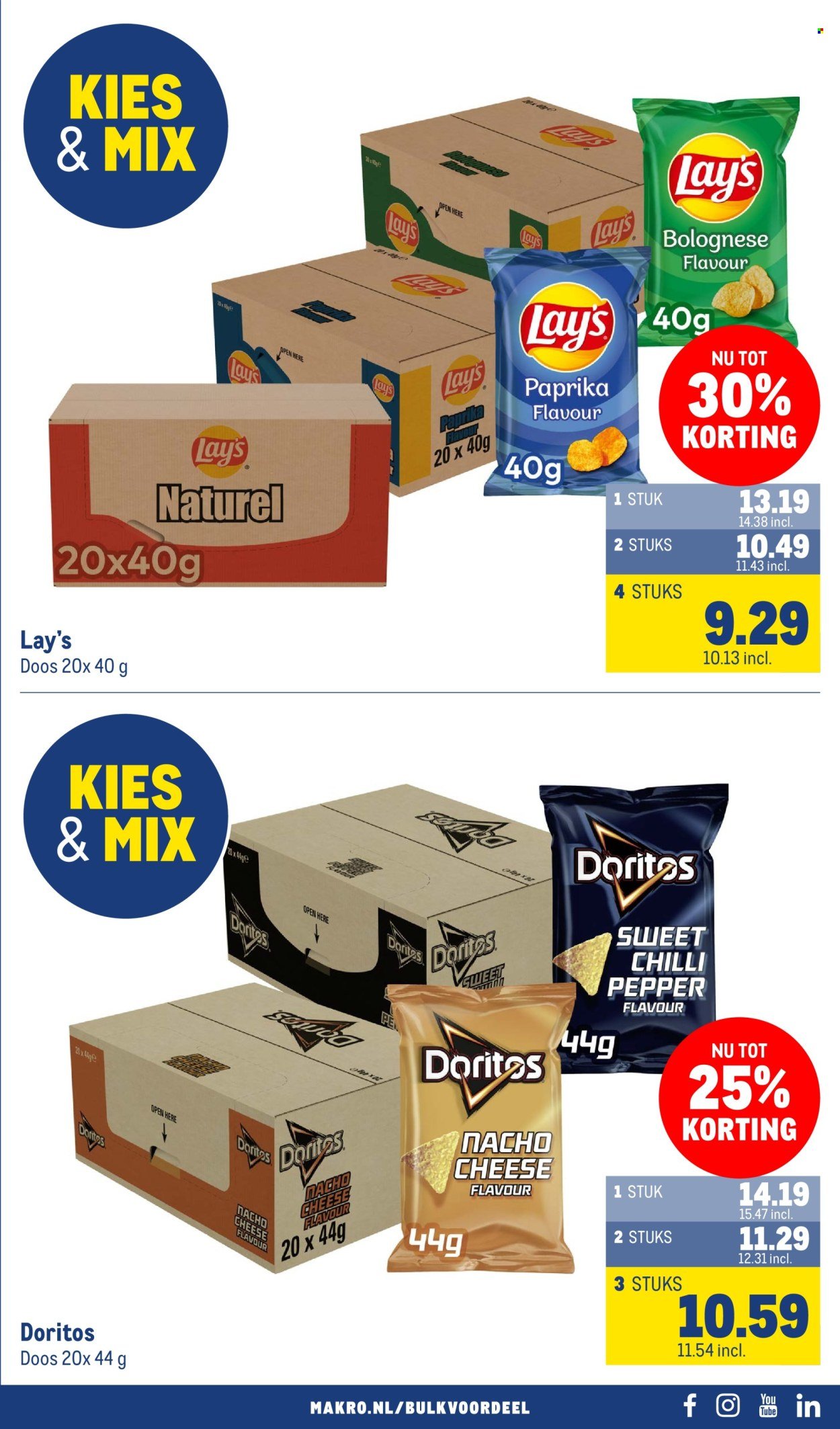 MAKRO folder - Kantine (2025-08-13 - 2025-09-09)