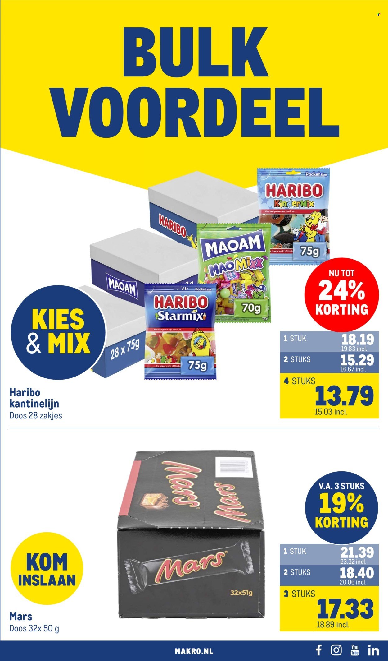 MAKRO folder - Kantine (2025-08-13 - 2025-09-09)