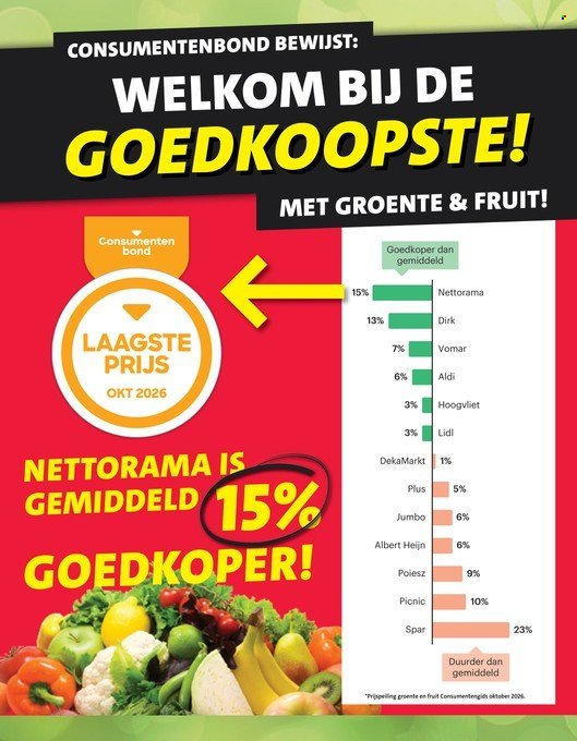 NETTORAMA folder - Van maandag 2 november 2026