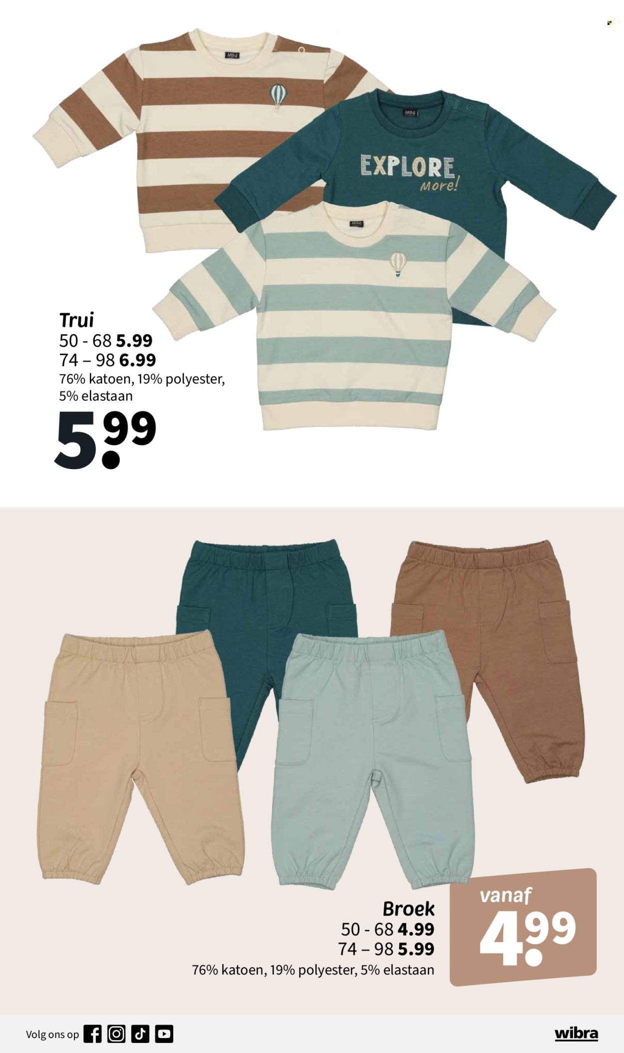 WIBRA folder - Week 50 (2025-12-08 - 2025-12-21)