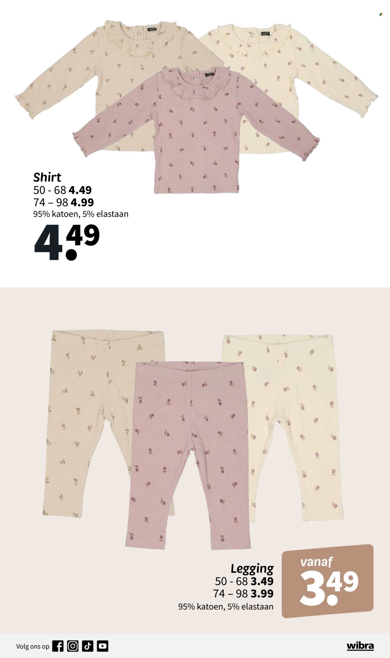 WIBRA folder - Week 50 (2025-12-08 - 2025-12-21)