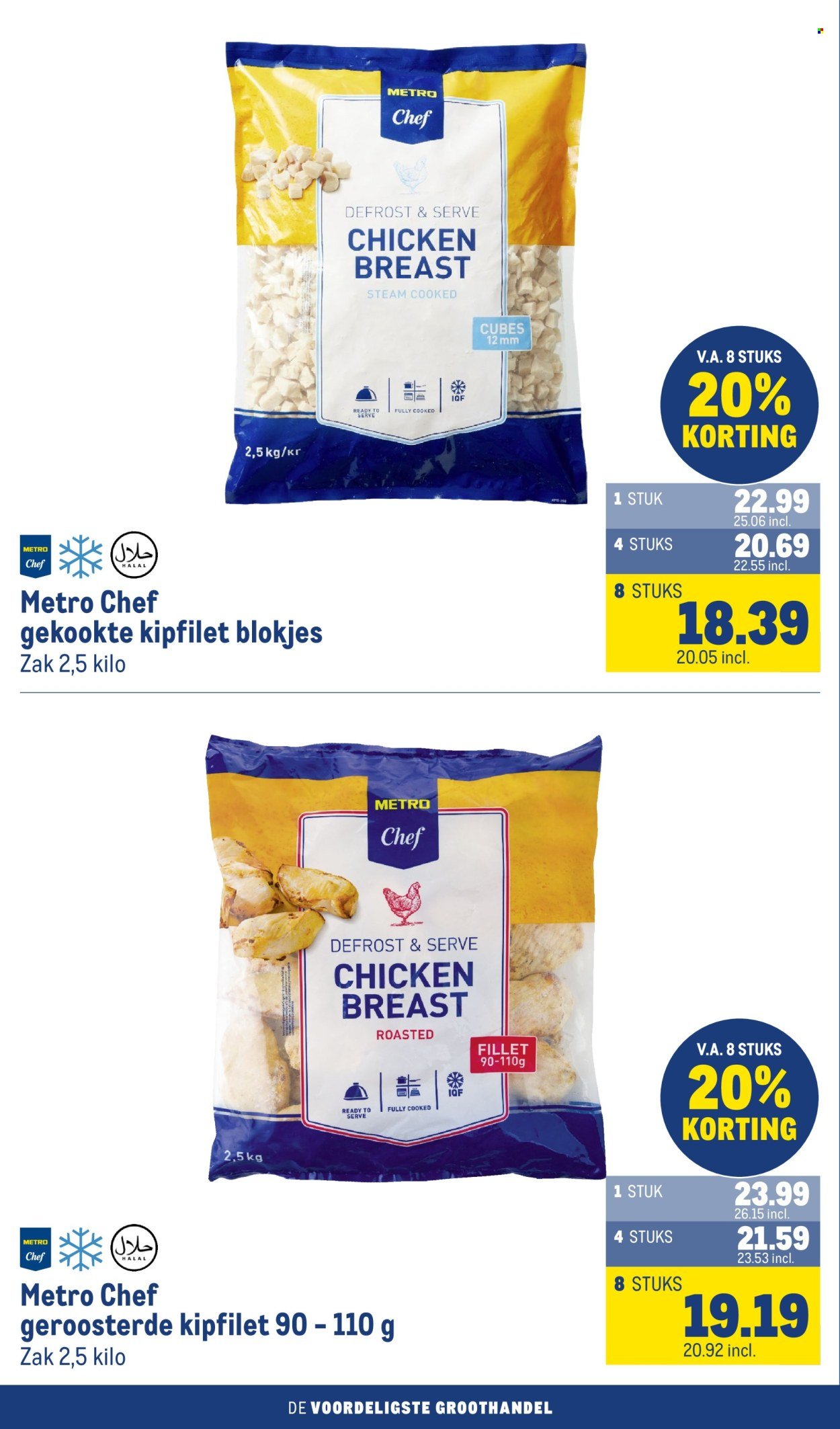 MAKRO folder - Food
