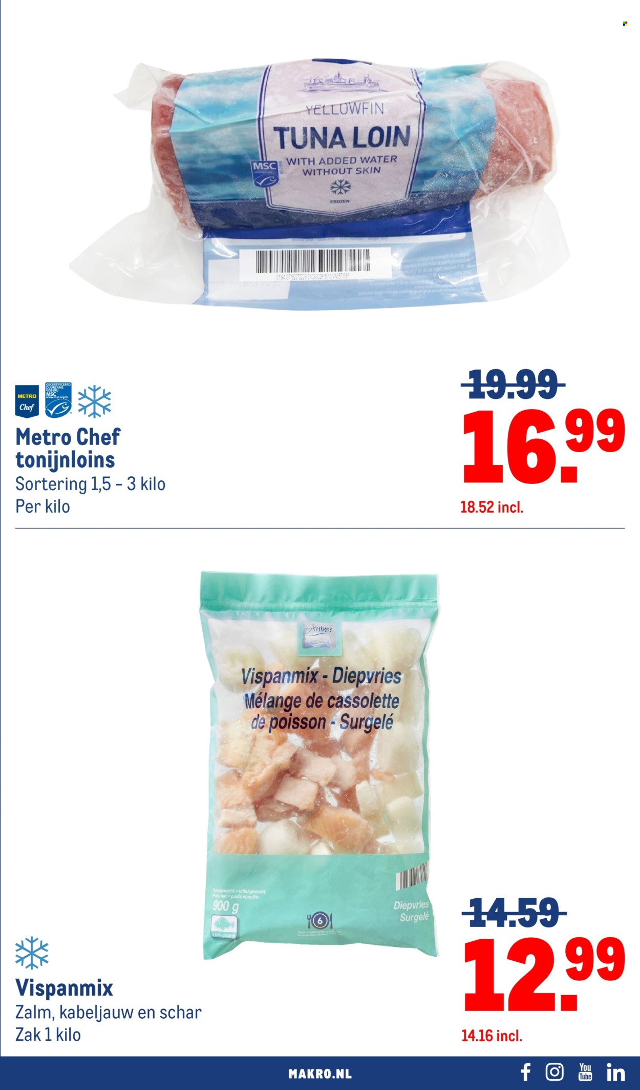 MAKRO folder - Food