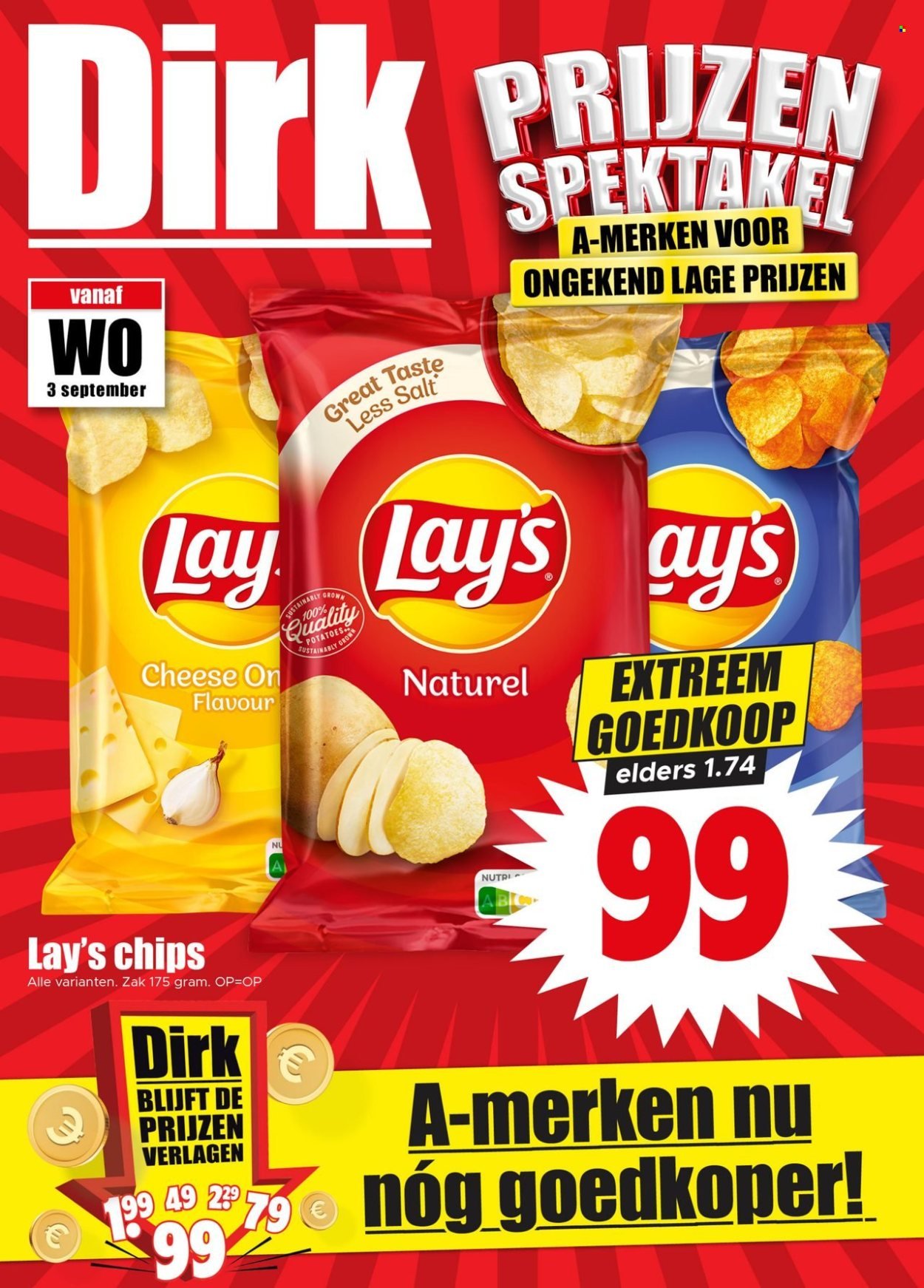 DIRK folder - Week 36 (2025-09-03 - 2025-09-09)